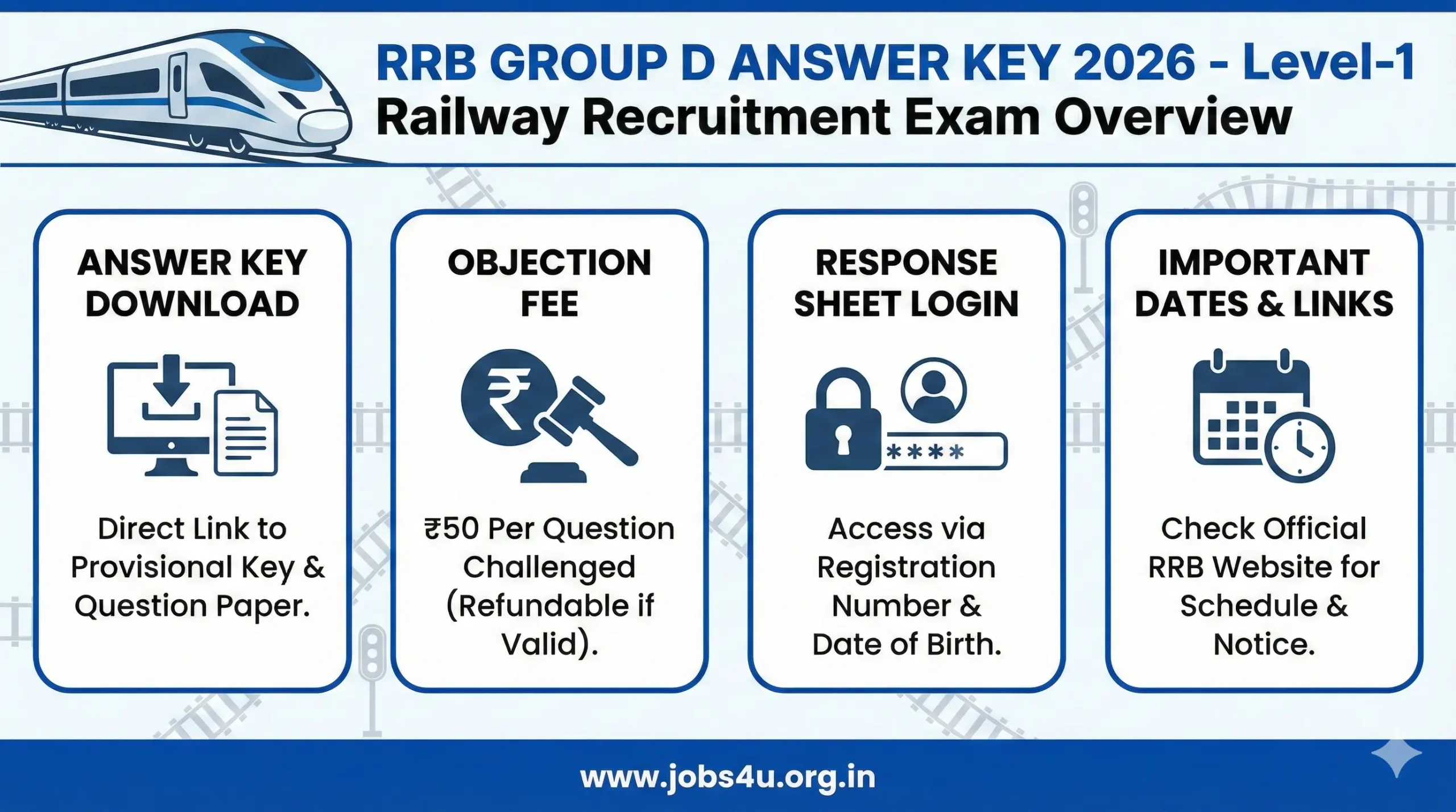 RRB Group D Answer Key 2026 overview response sheet objection details