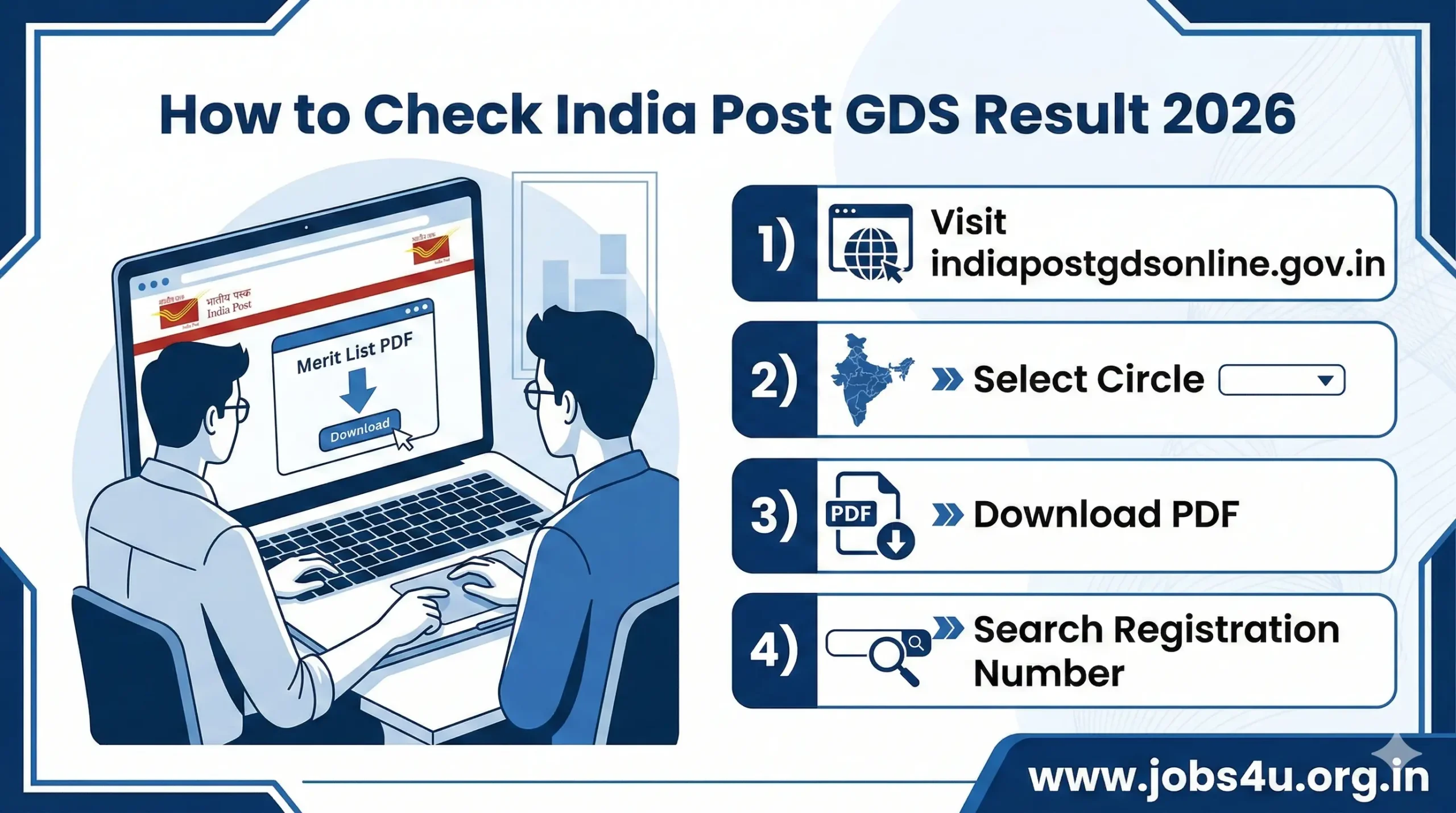How to check India Post GDS Result 2026 circle wise merit list PDF www.jobs4u.org.in