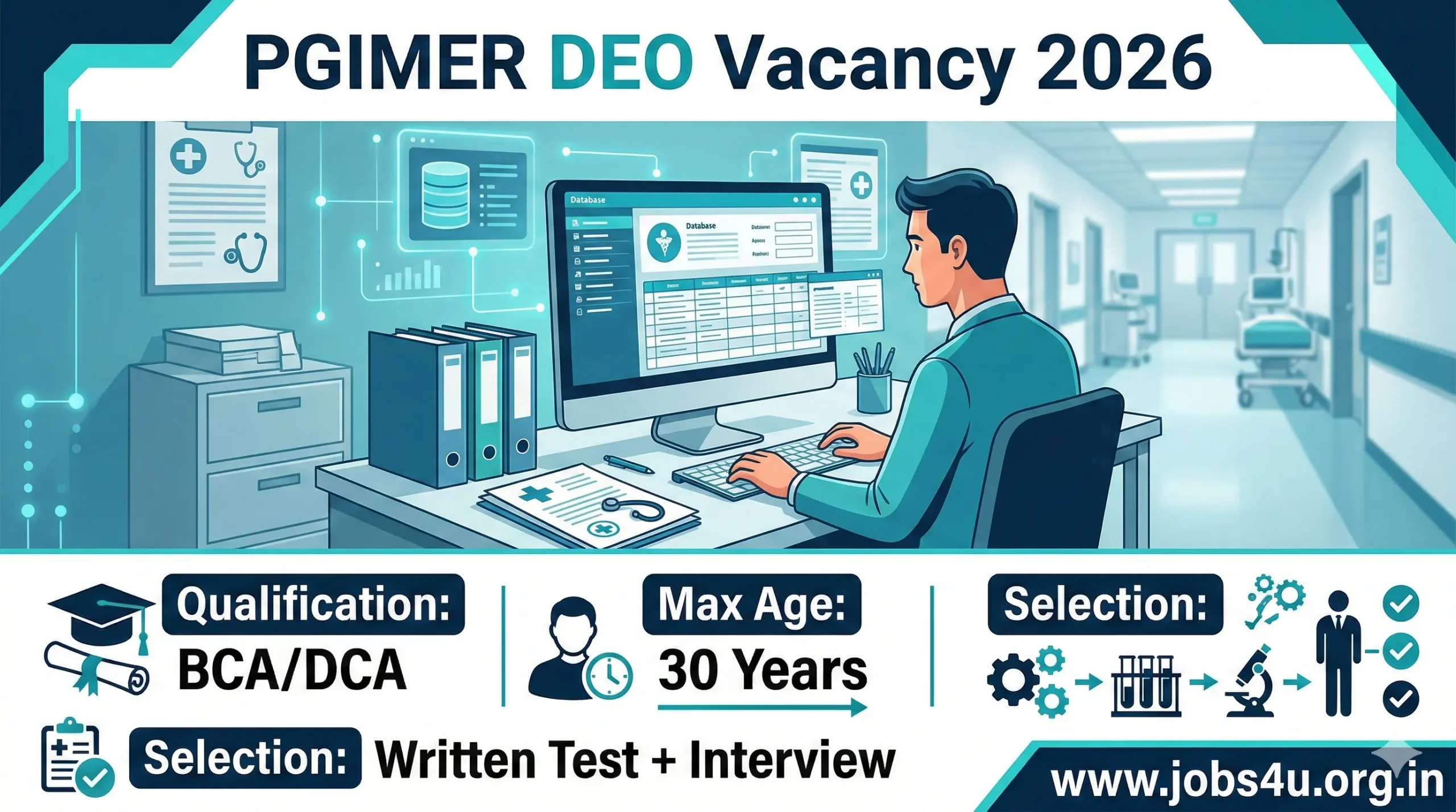 PGIMER Data Entry Operator 2026 eligibility age limit selection process www.jobs4u.org.in