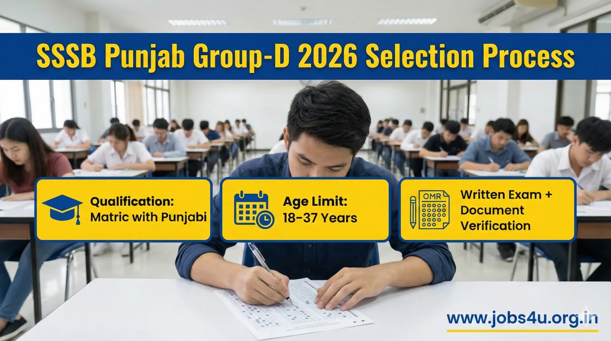 SSSB Punjab Group D 2026 eligibility criteria selection process exam details www.jobs4u.org.in