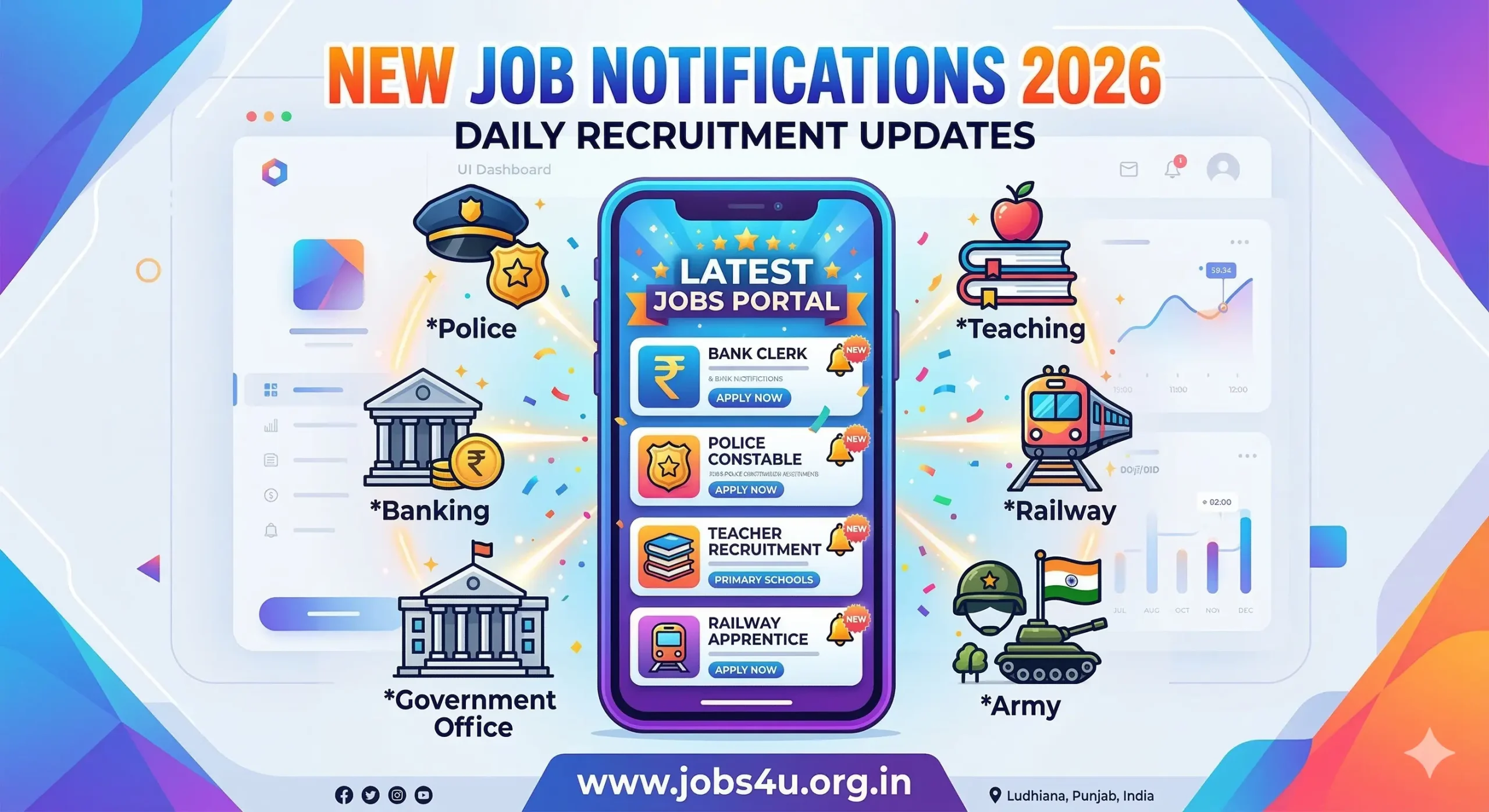 Latest job alert 2026 to apply online for government vacancies in India