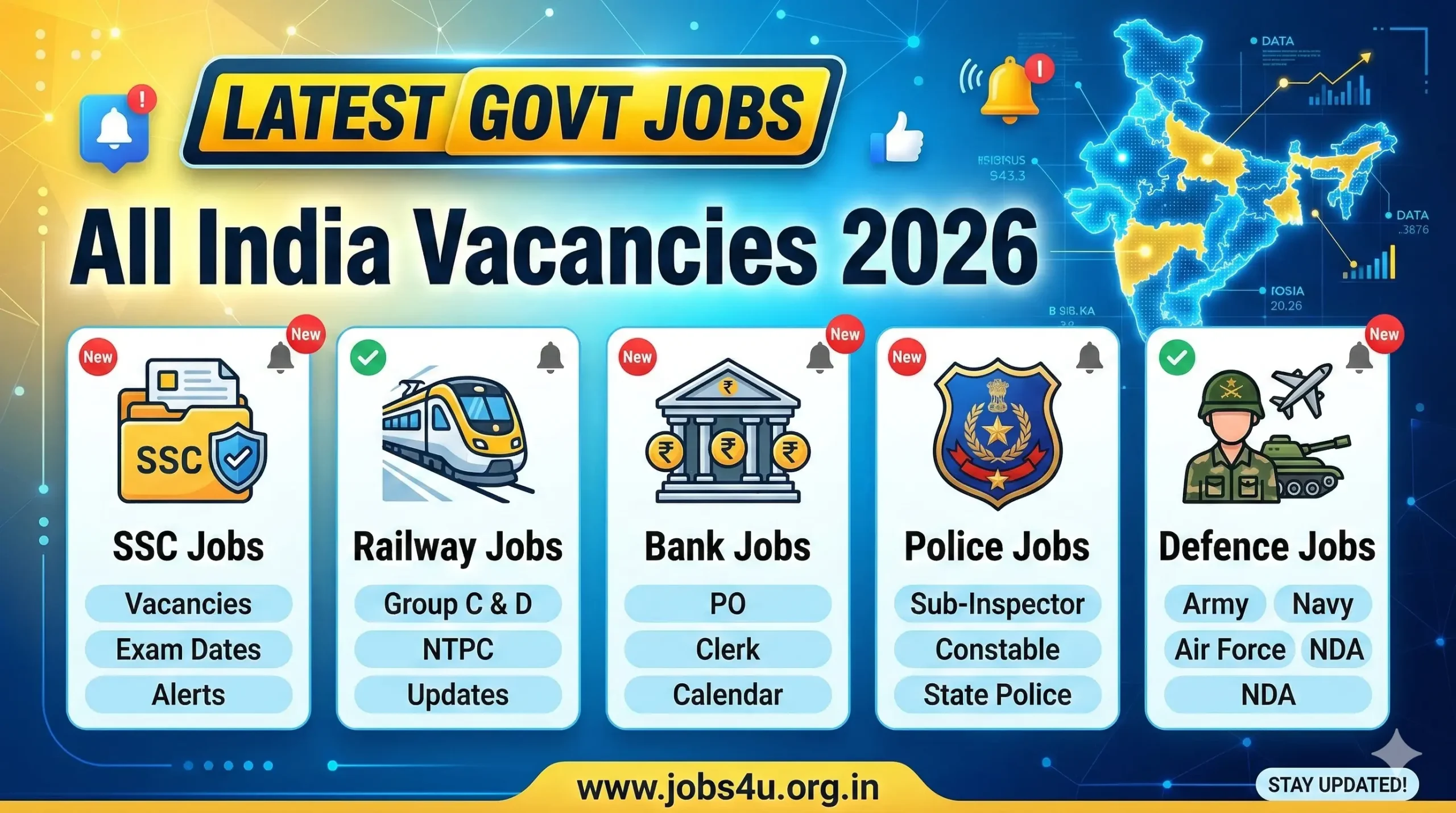 Jobs4u for latest government jobs updates and notifications