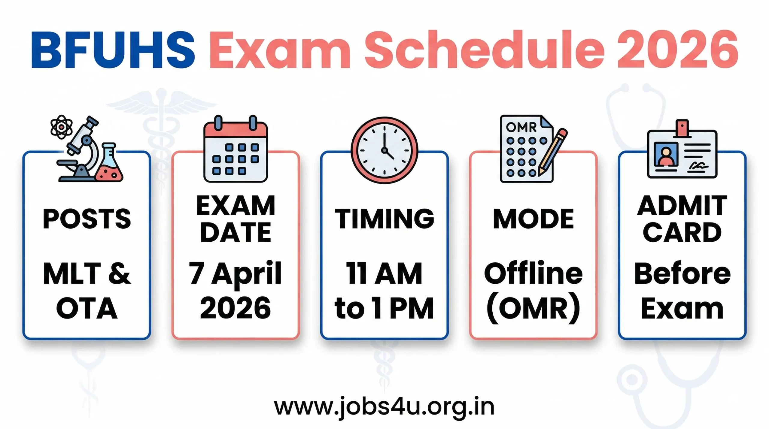 BFUHS Exam Schedule 2026 MLT OTA Date Timing Mode Admit Card Details www.jobs4u.org.in