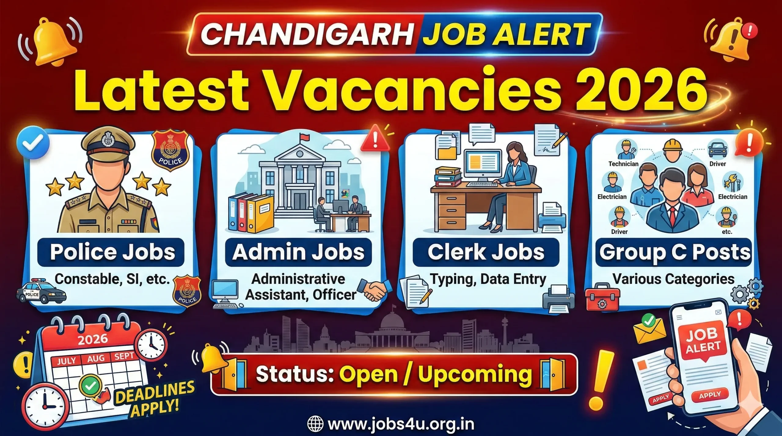 Chandigarh job alert 2026 for police, clerk and admin vacancies