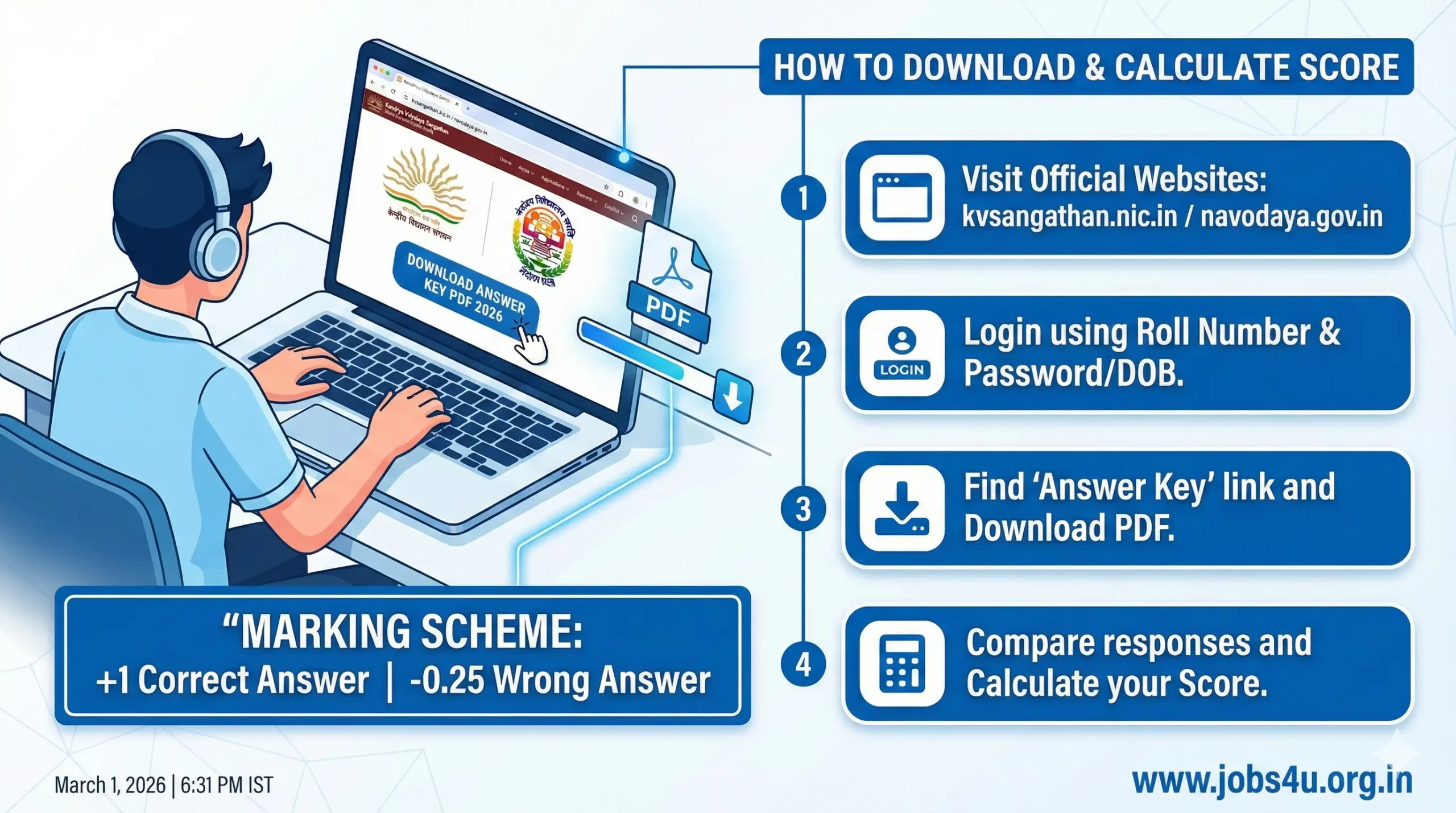 How to download KVS NVS Answer Key 2026 and calculate score www.jobs4u.org.in