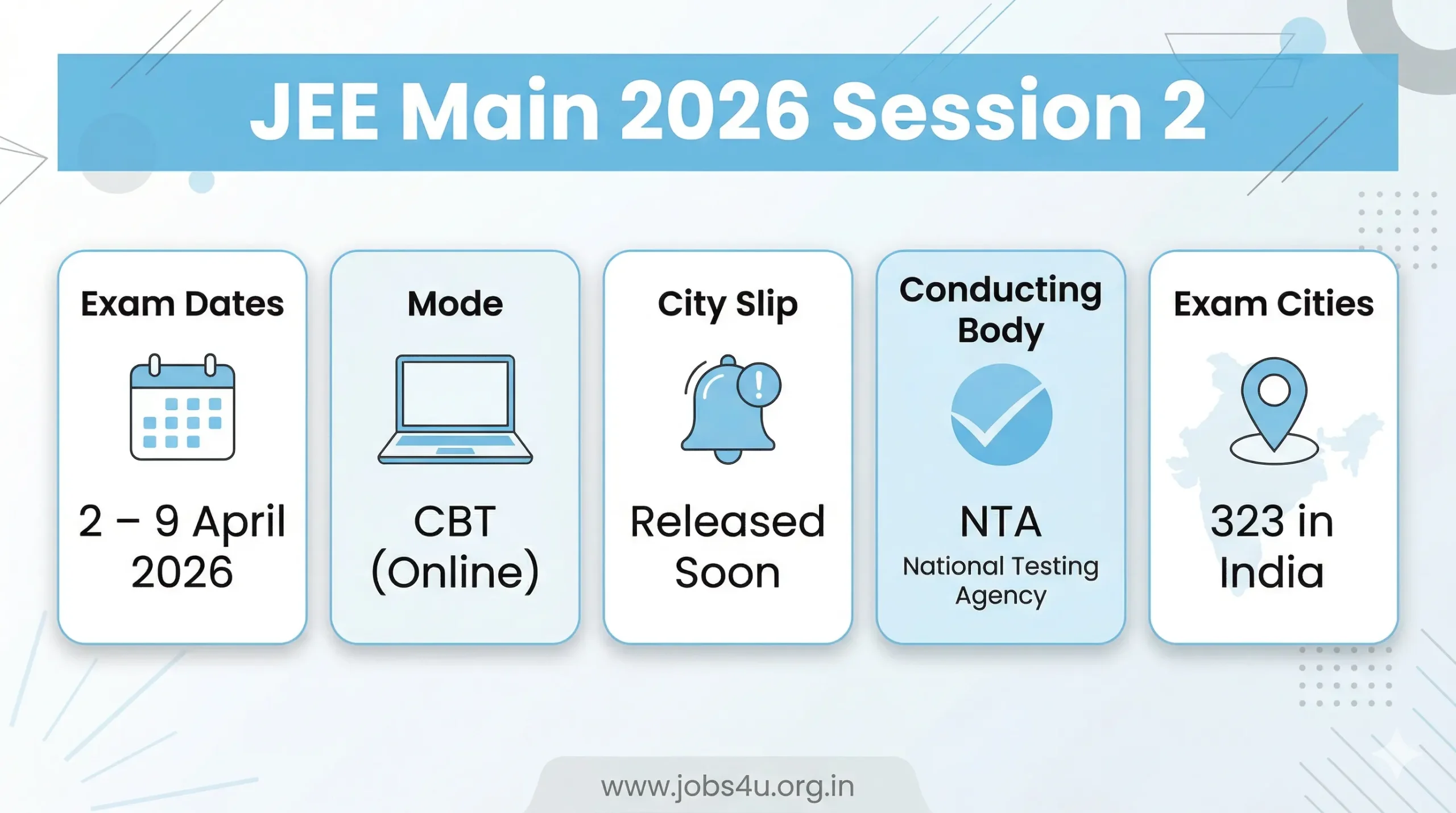 JEE Main 2026 Session 2 Exam Details Dates Mode Cities NTA Info www.jobs4u.org.in