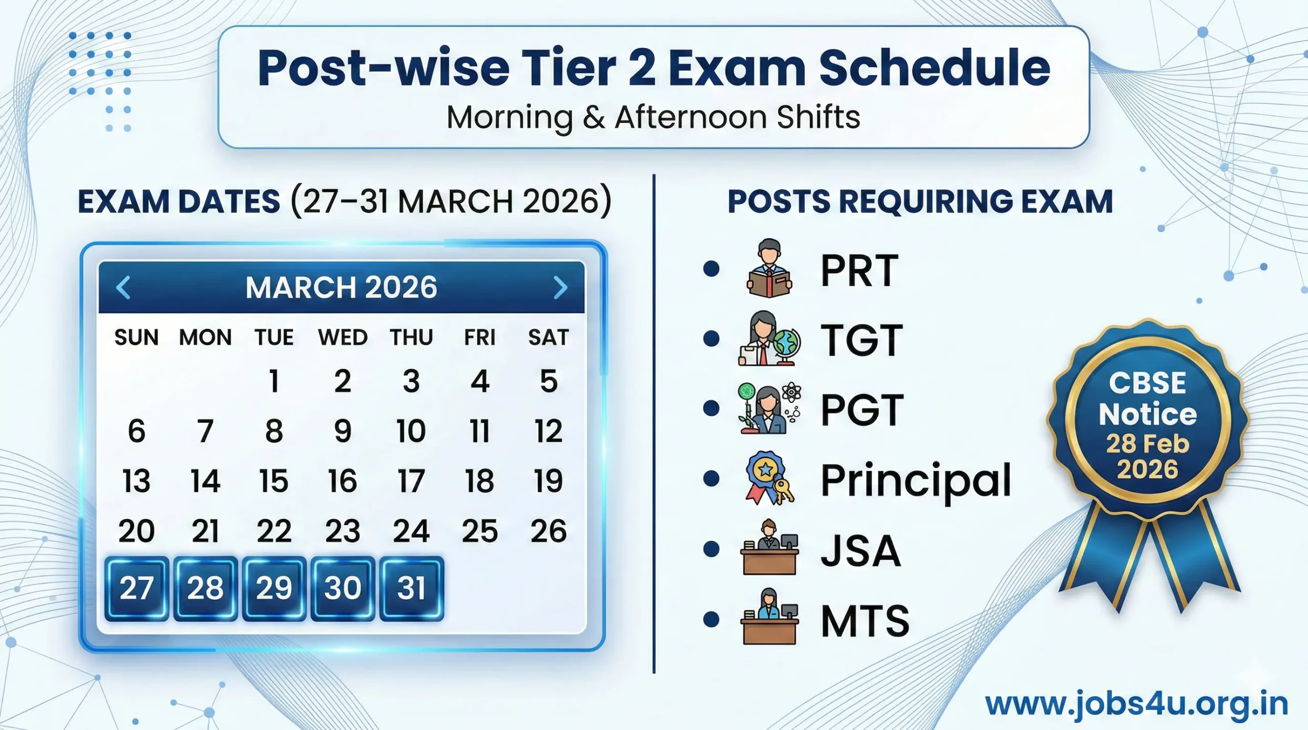 KVS NVS Tier 2 2026 post wise exam schedule PRT TGT PGT dates www.jobs4u.org.in