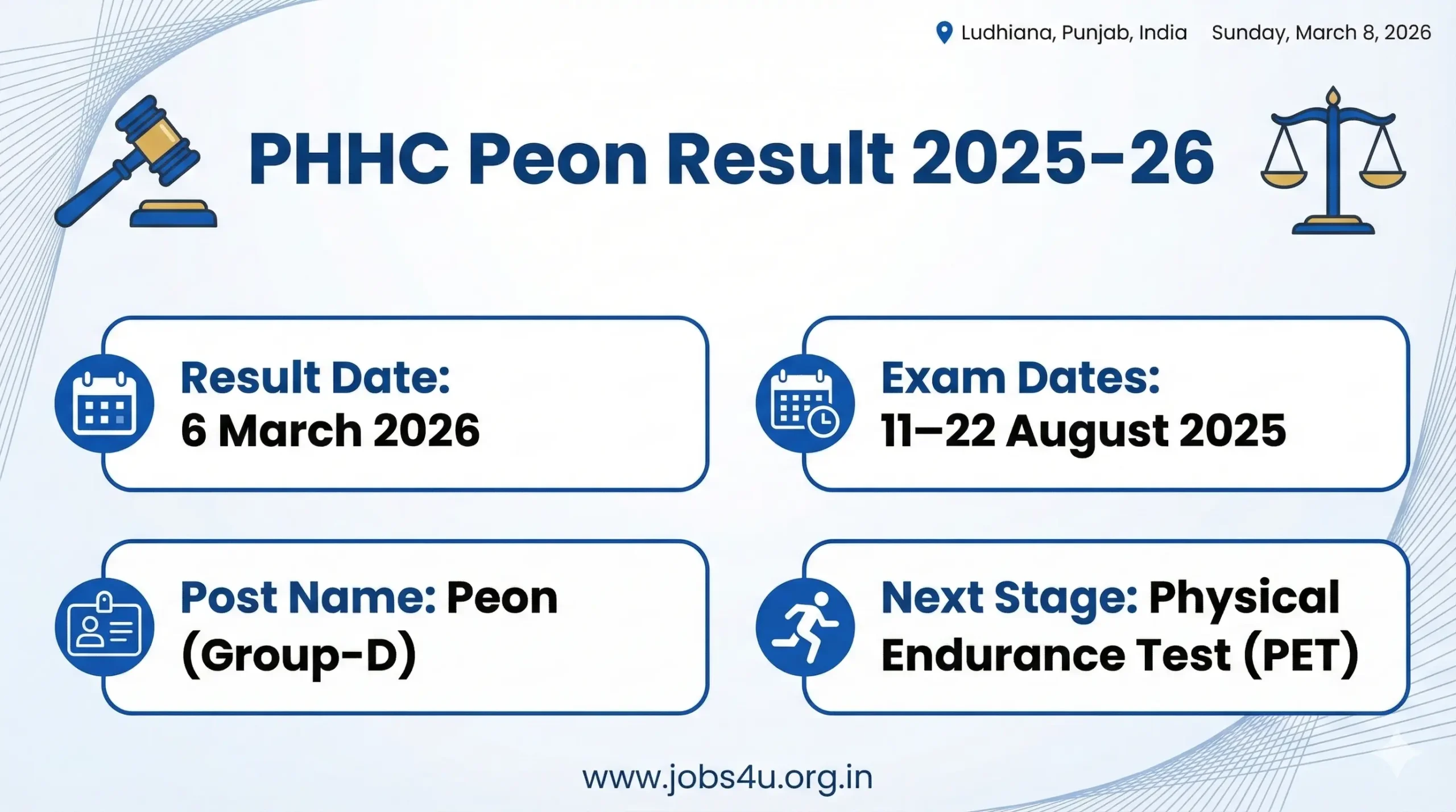 PHHC Peon Result 2025-26 Exam Details Merit List PET Selection Process www.jobs4u.org.in