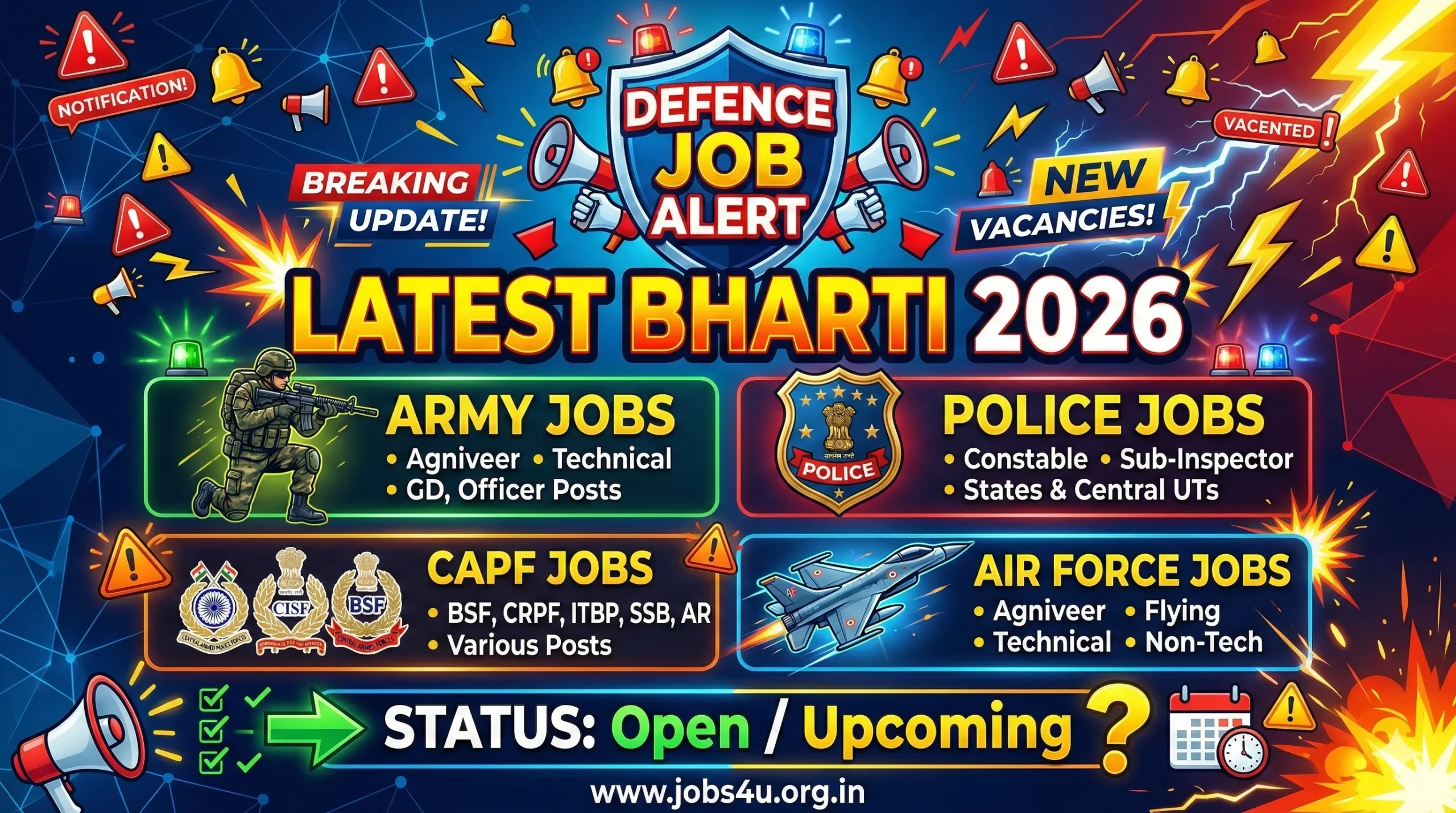 Police and defence job alert 2026 for army, CAPF and police vacancies