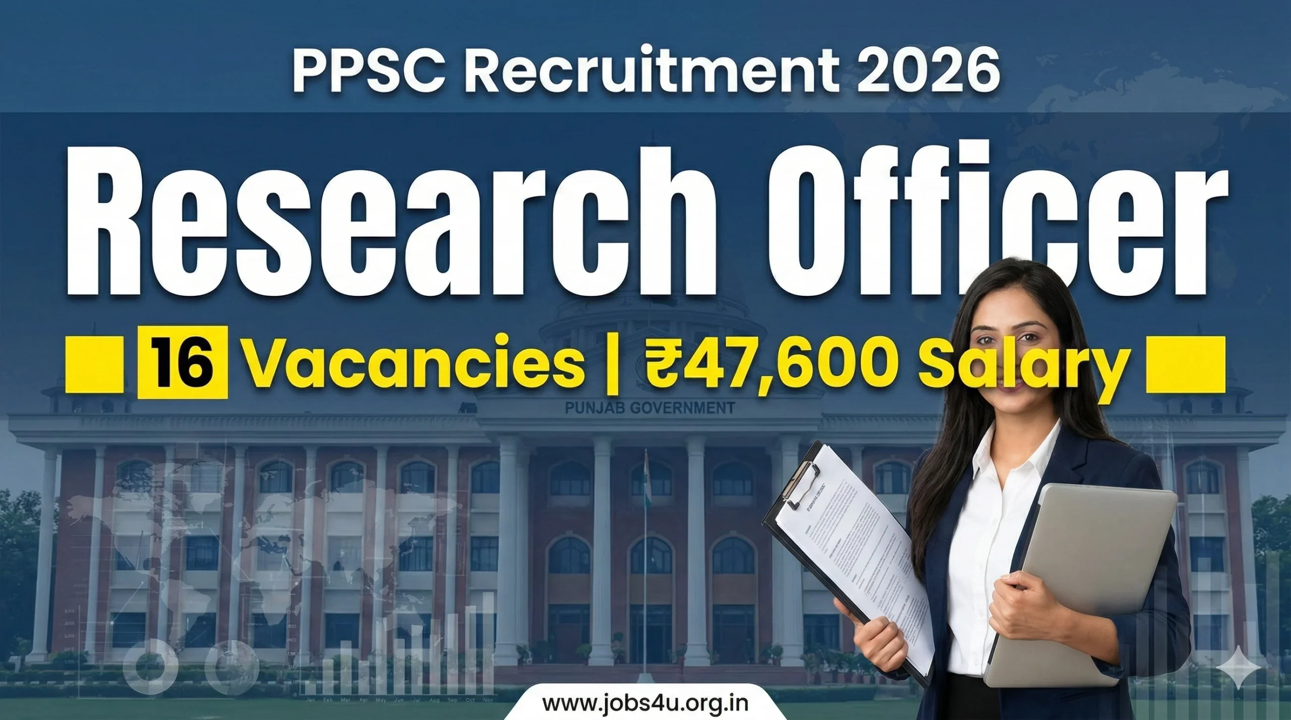 PPSC Research Officer Recruitment 2026 | 16 Posts | ₹47,600 Salary | Apply Online