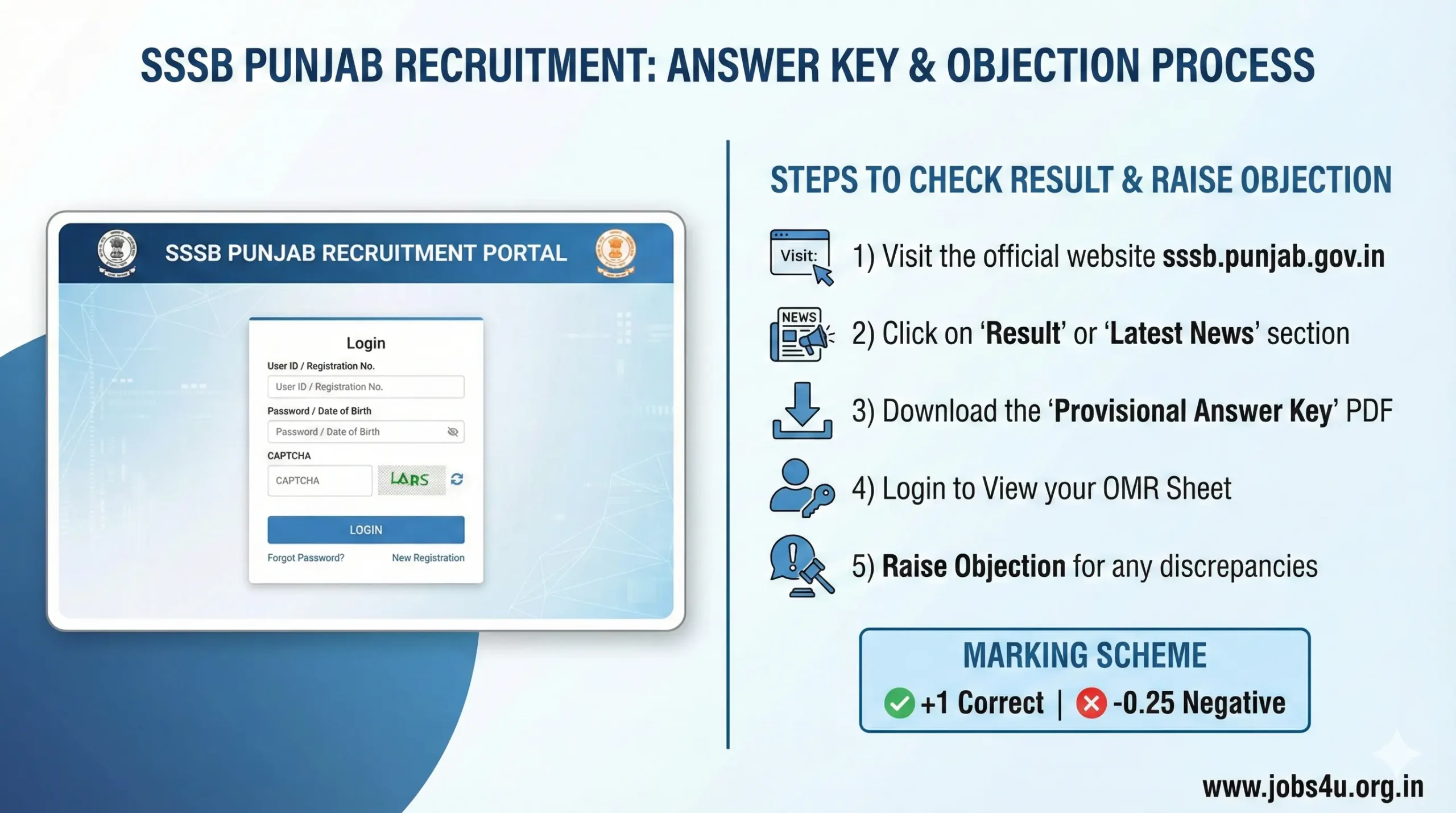 How to download PSSSB Clerk IT Answer Key 2026