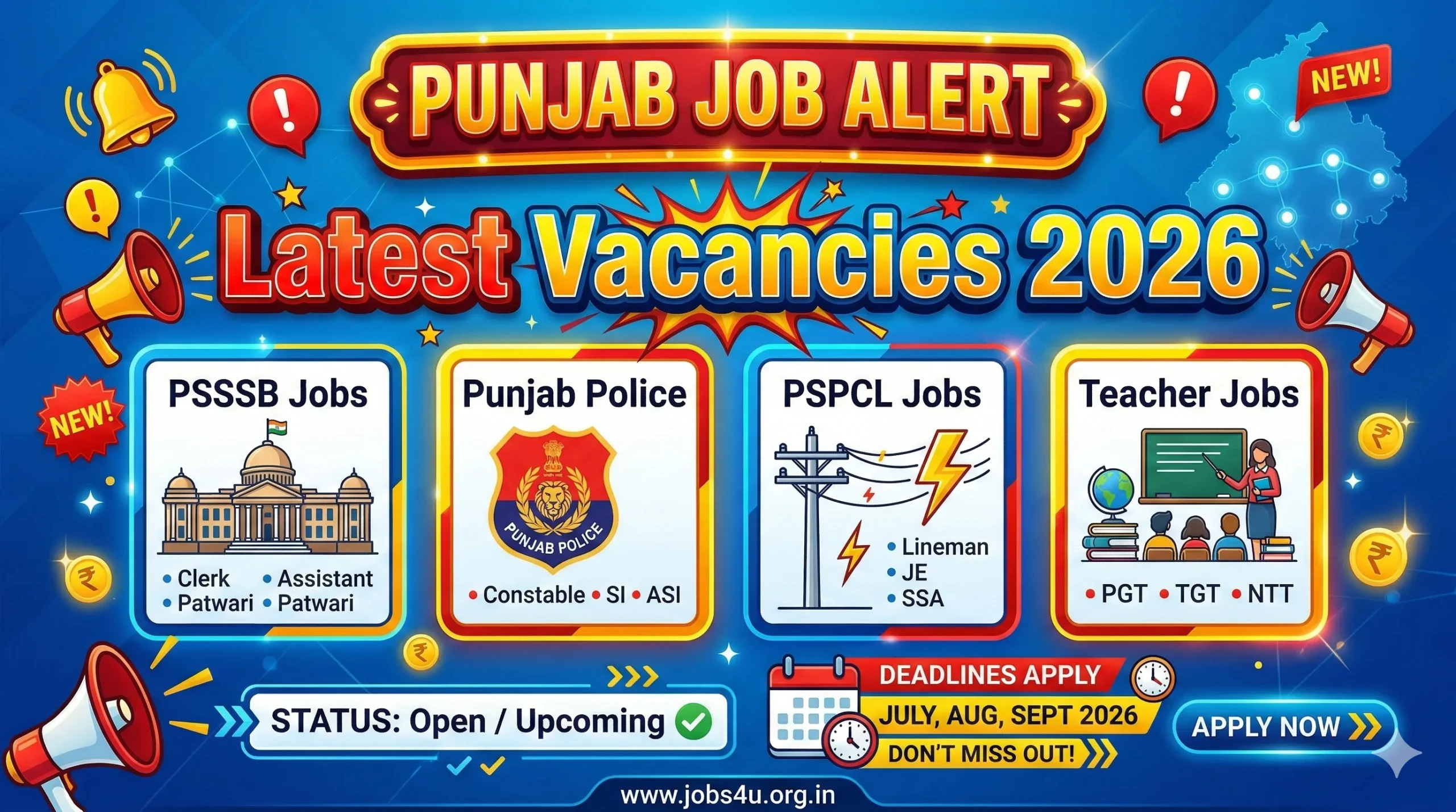 Punjab job alert 2026 for PSSSB, Police, PSPCL and teacher vacancies.