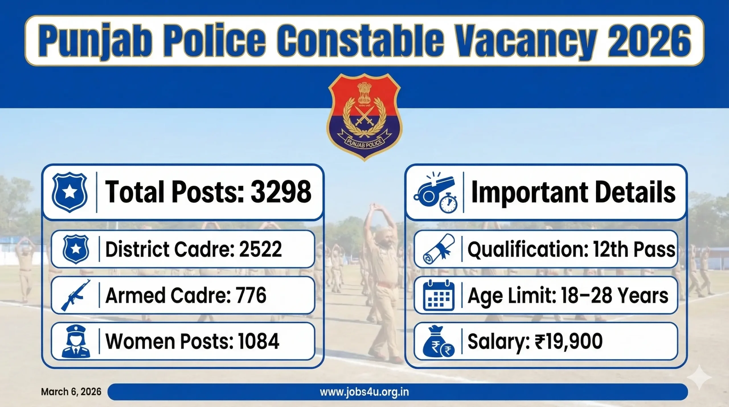 Punjab Police Constable Vacancy 2026 District Cadre Armed Cadre details www.jobs4u.org.in