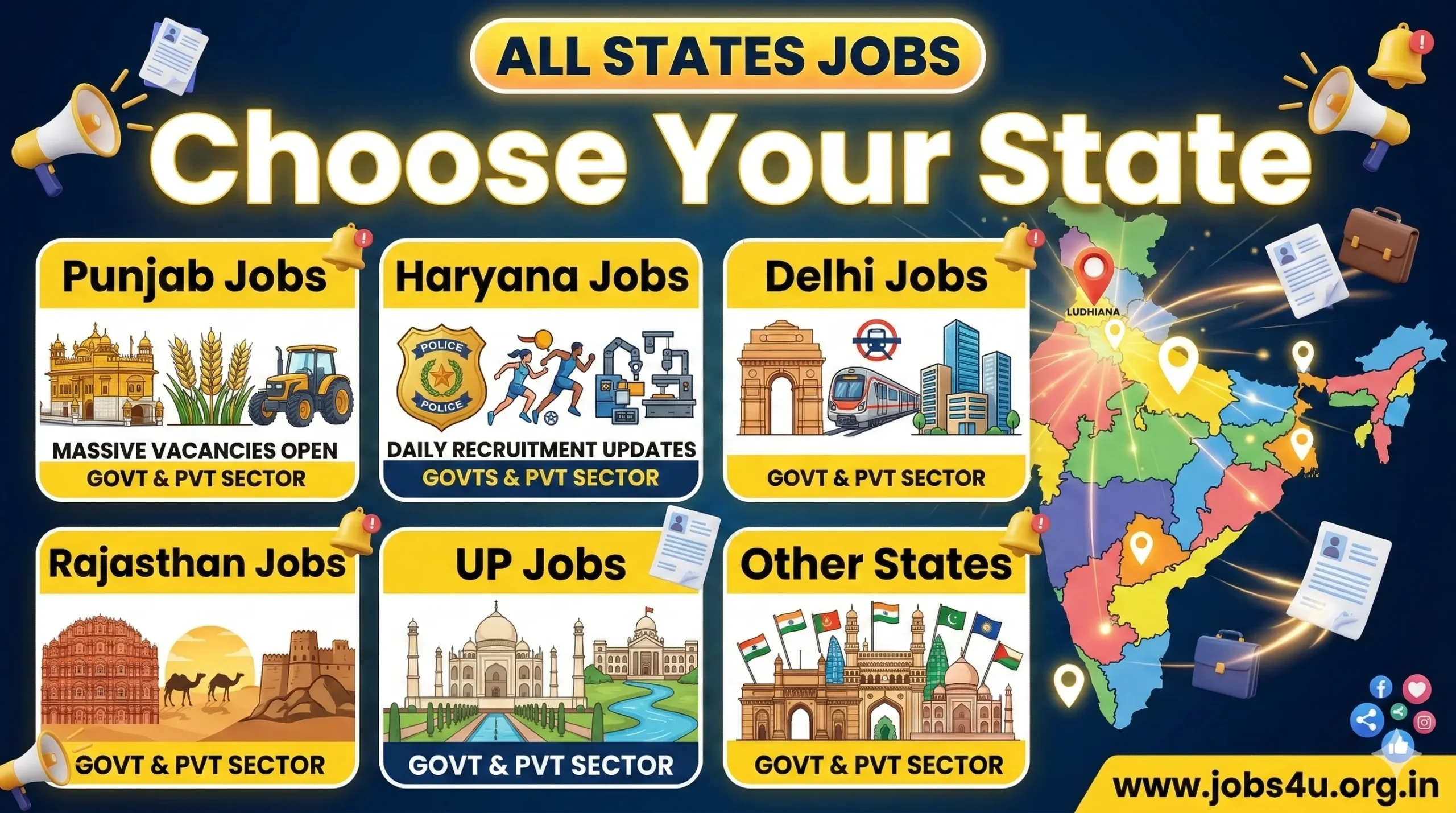 State wise jobs India 2026 for Punjab, Haryana, Delhi, Rajasthan and UP vacancies 