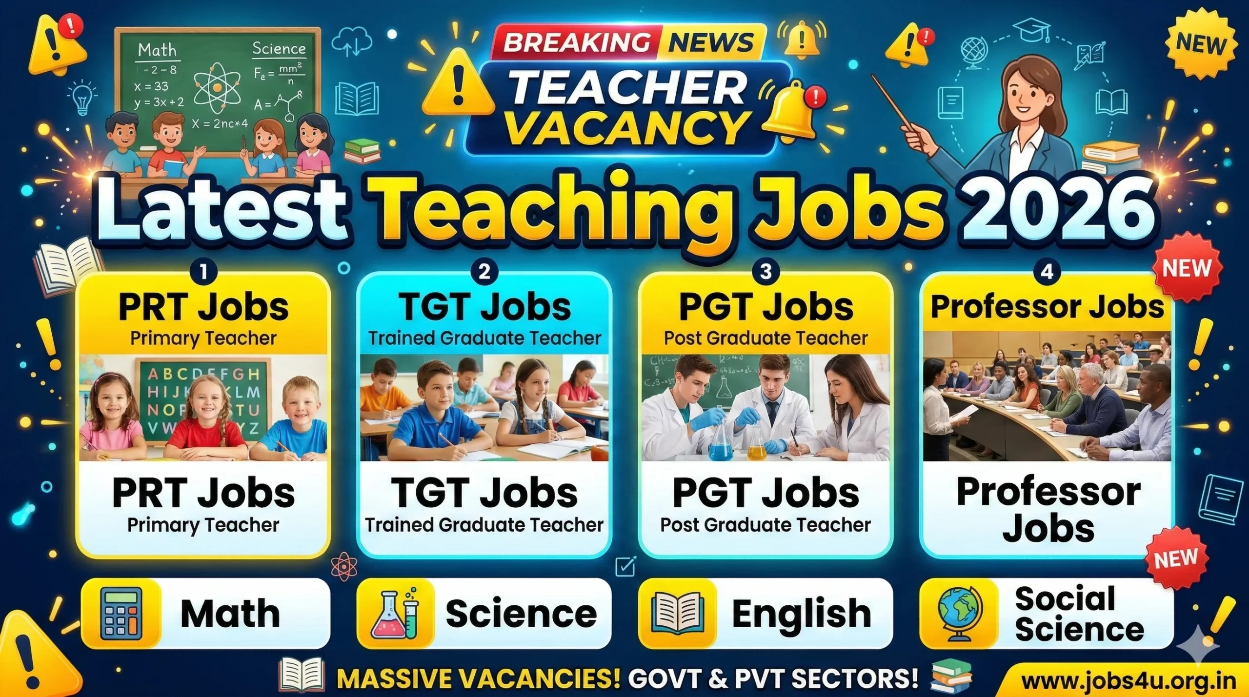 Teacher vacancy 2026 for PRT, TGT and PGT teaching jobs updates
