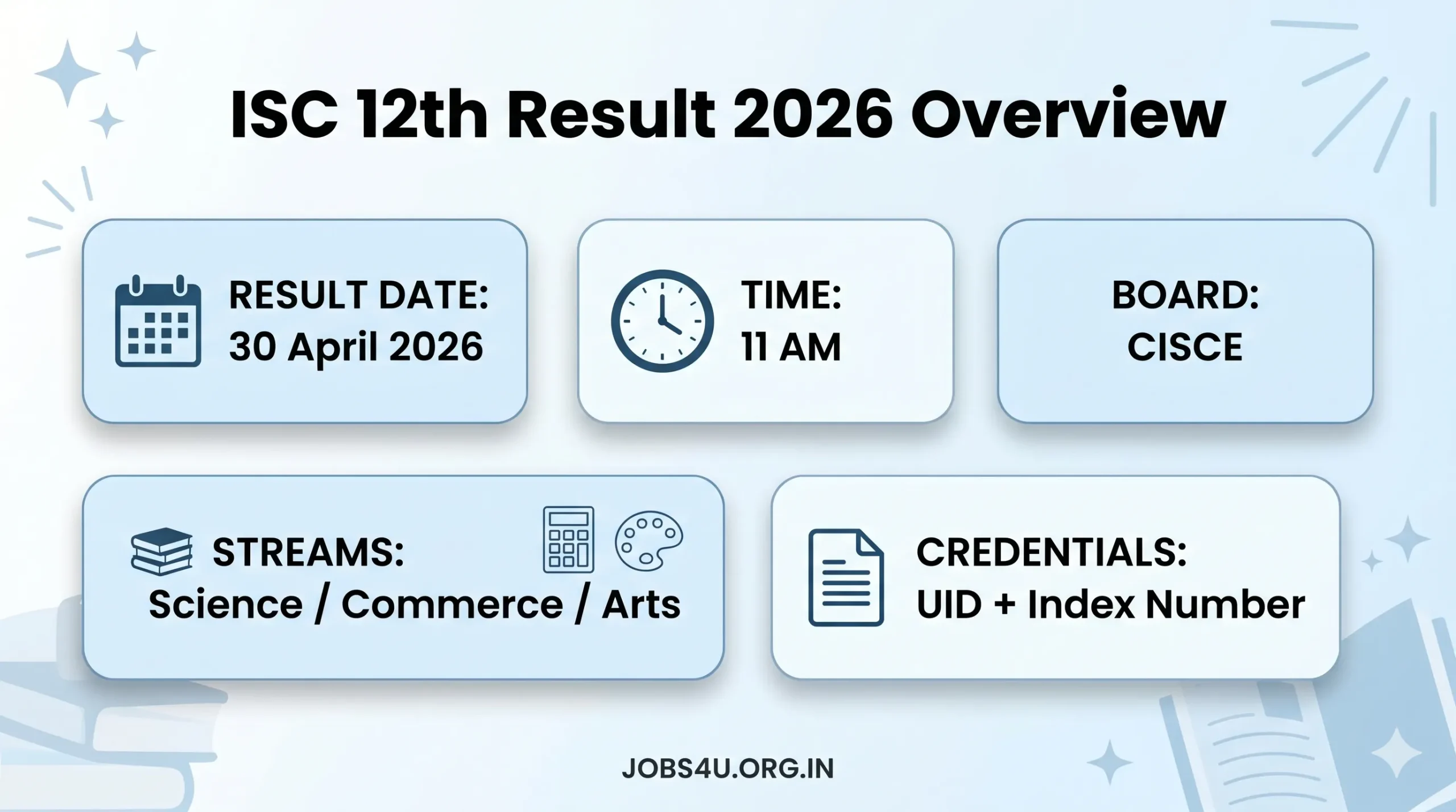 ISC 12th Result 2026 Date Time Streams Login Details CISCE Jobs4U.org.in