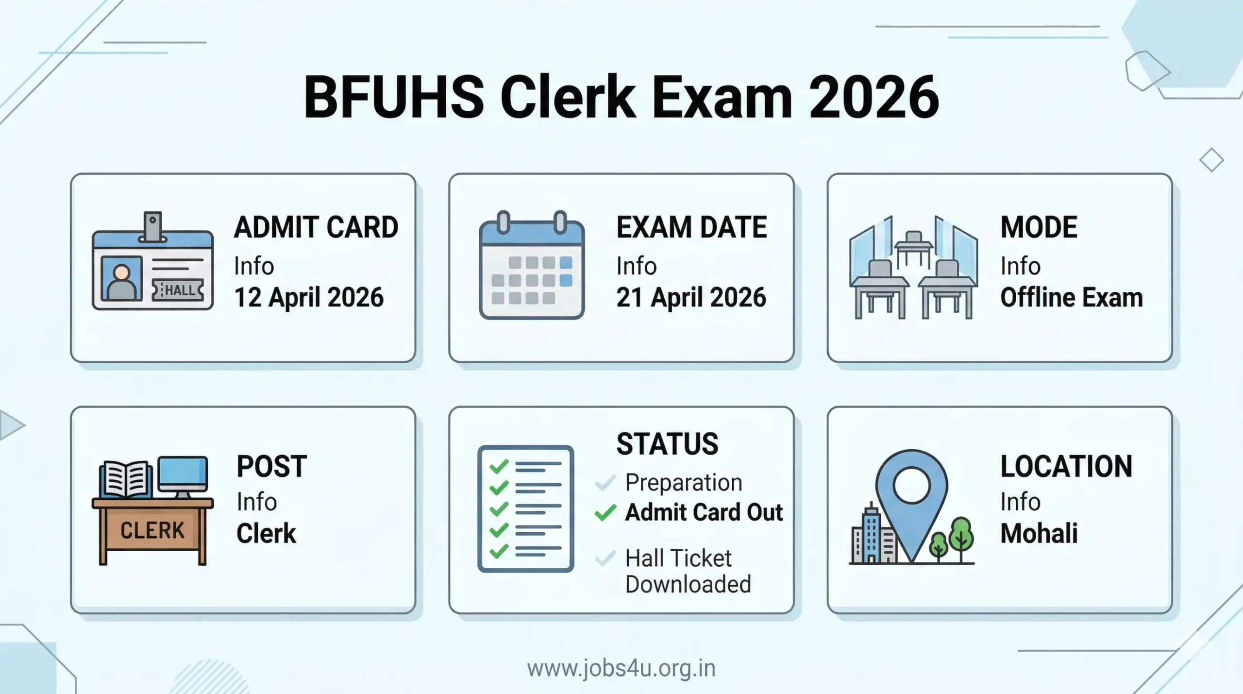BFUHS Clerk Exam Date 2026 Admit Card Release Date Mohali Exam Details Punjab Clerk