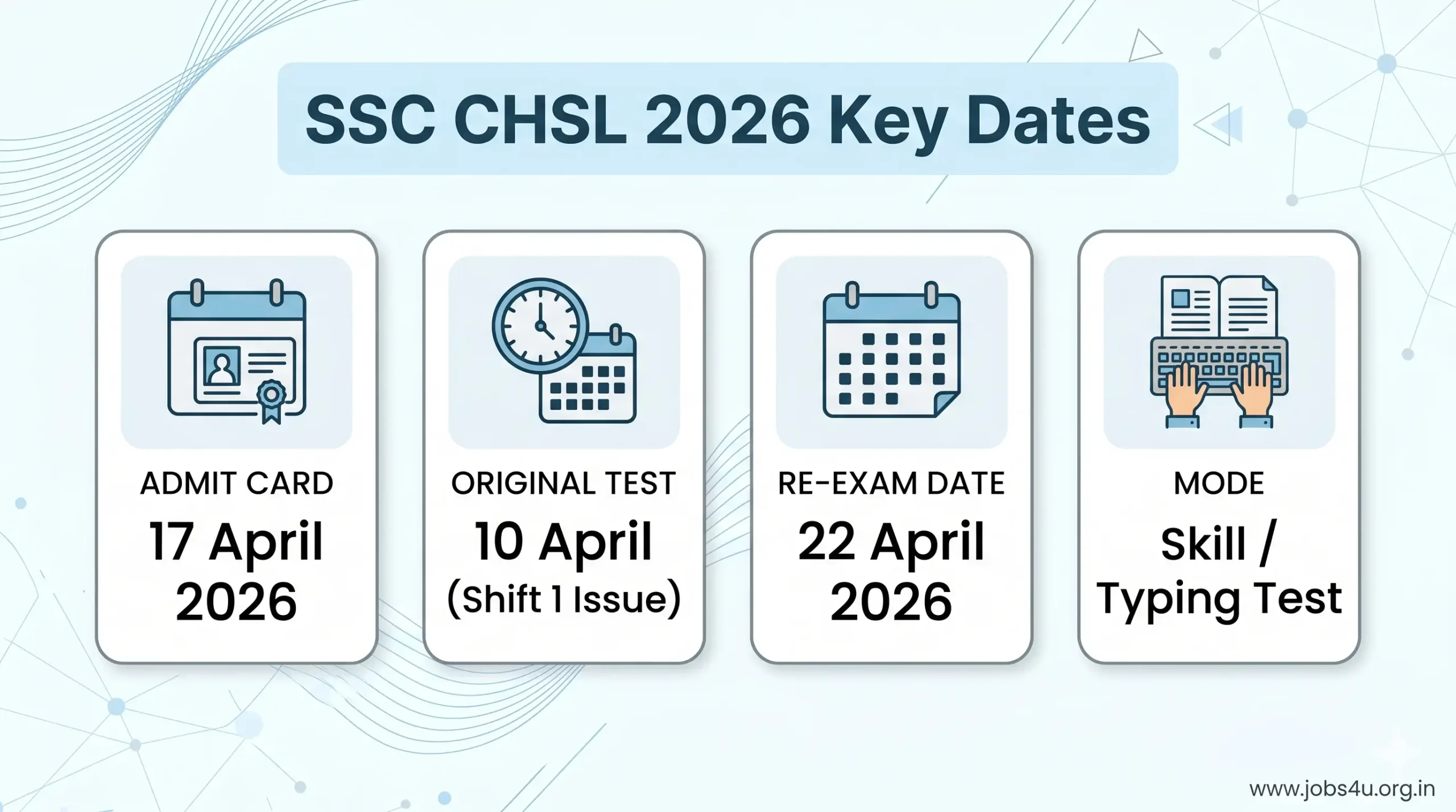 SSC CHSL Skill Test 2026 Exam Dates Admit Card Release Re Exam Schedule Tier 2 Details