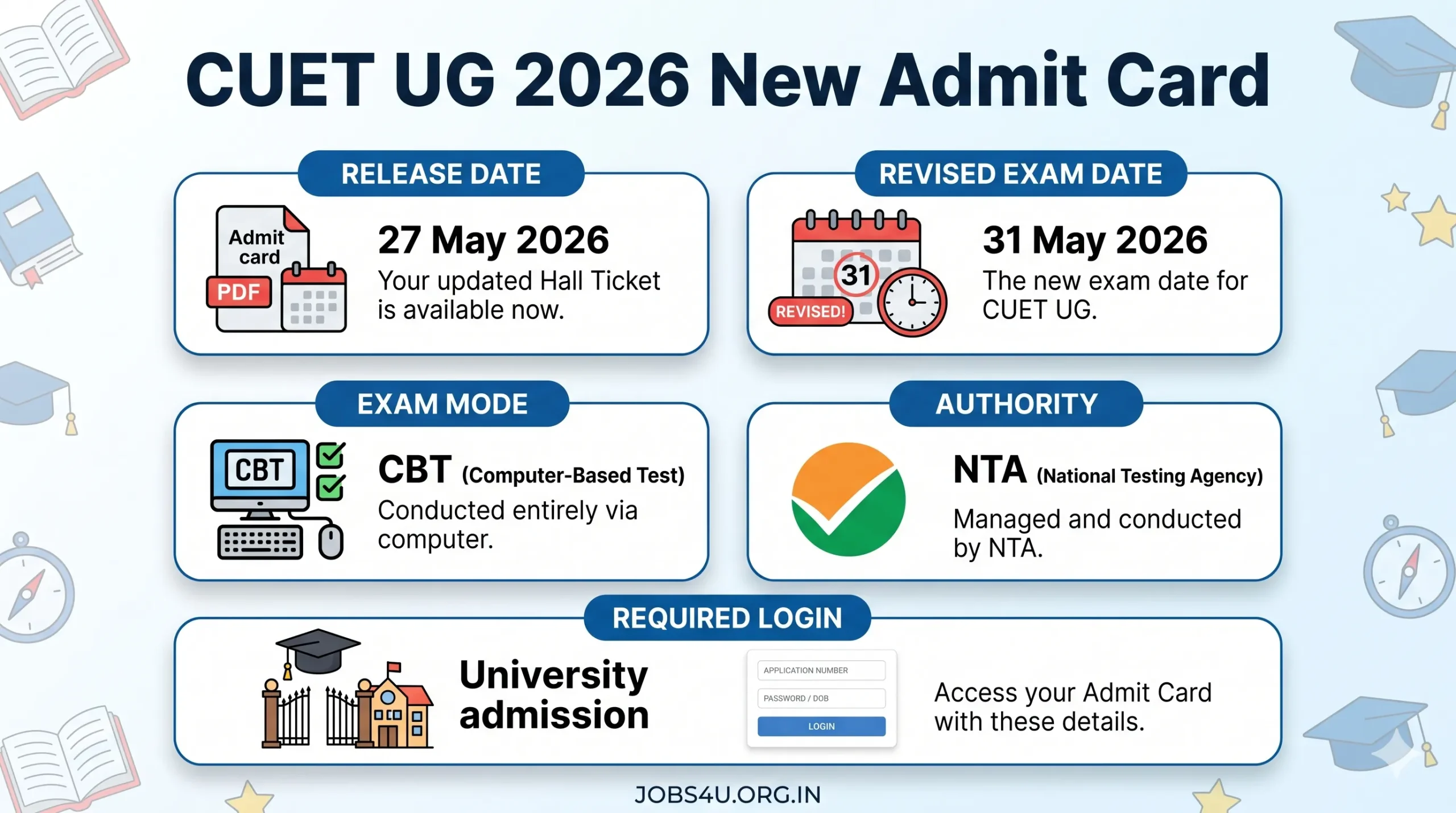 CUET UG 2026 Revised Exam Date Jobs4U.org.in