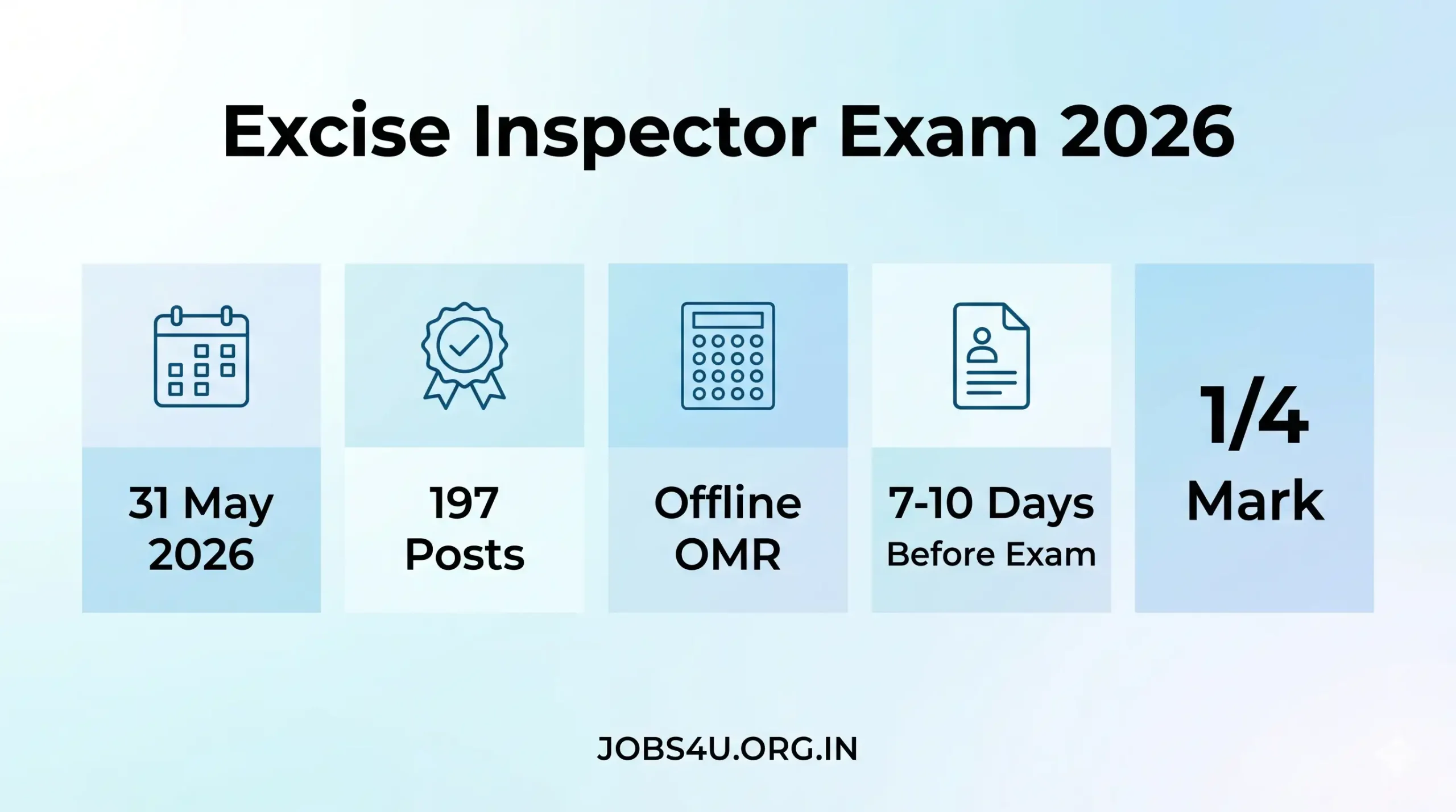 PSSSB Excise Inspector Exam Date 2026 Vacancy Admit Card Details Jobs4U.org.in