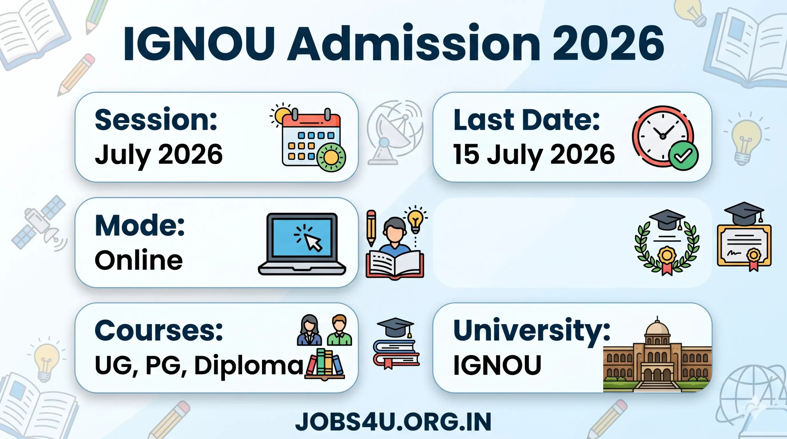 IGNOU July 2026 Admission Last Date Jobs4U.org.in