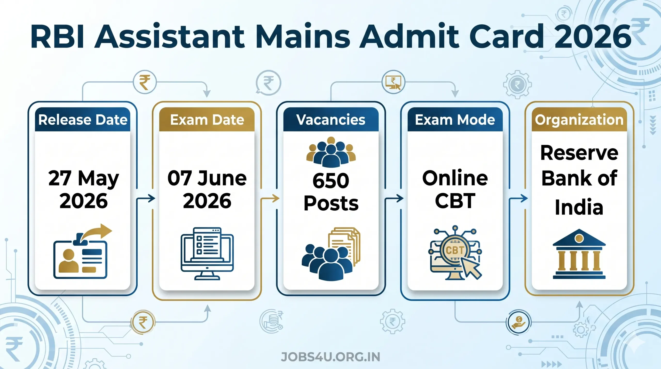 RBI Assistant Mains Exam Date 2026 Jobs4U.org.in