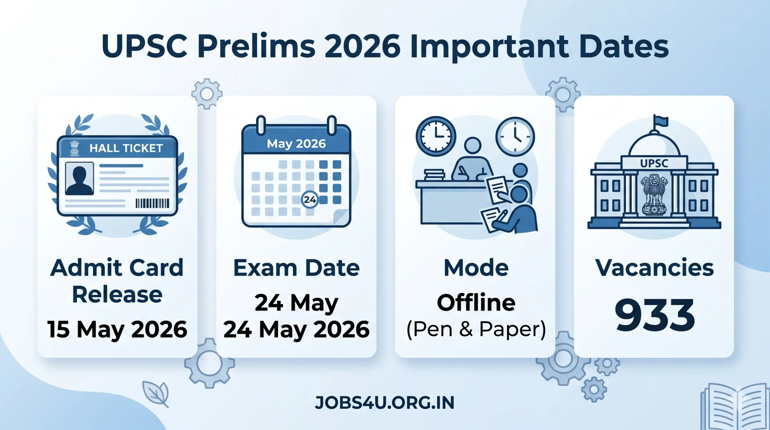 UPSC Prelims 2026 Admit Card Exam Date Important Details Jobs4U.org.in