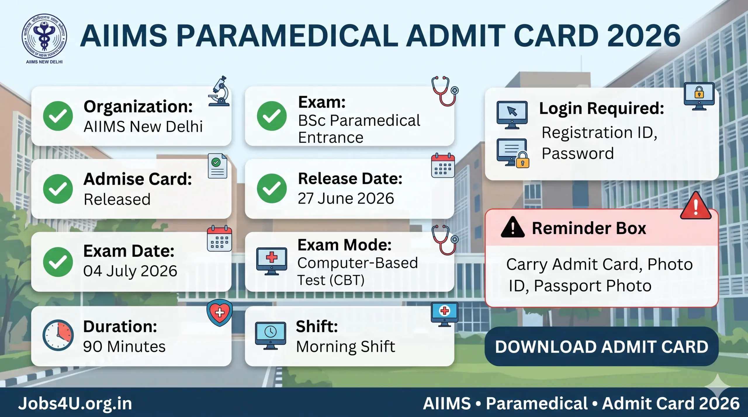 AIIMS Paramedical Admit Card 2026 overview showing exam date CBT timing login details and required documents