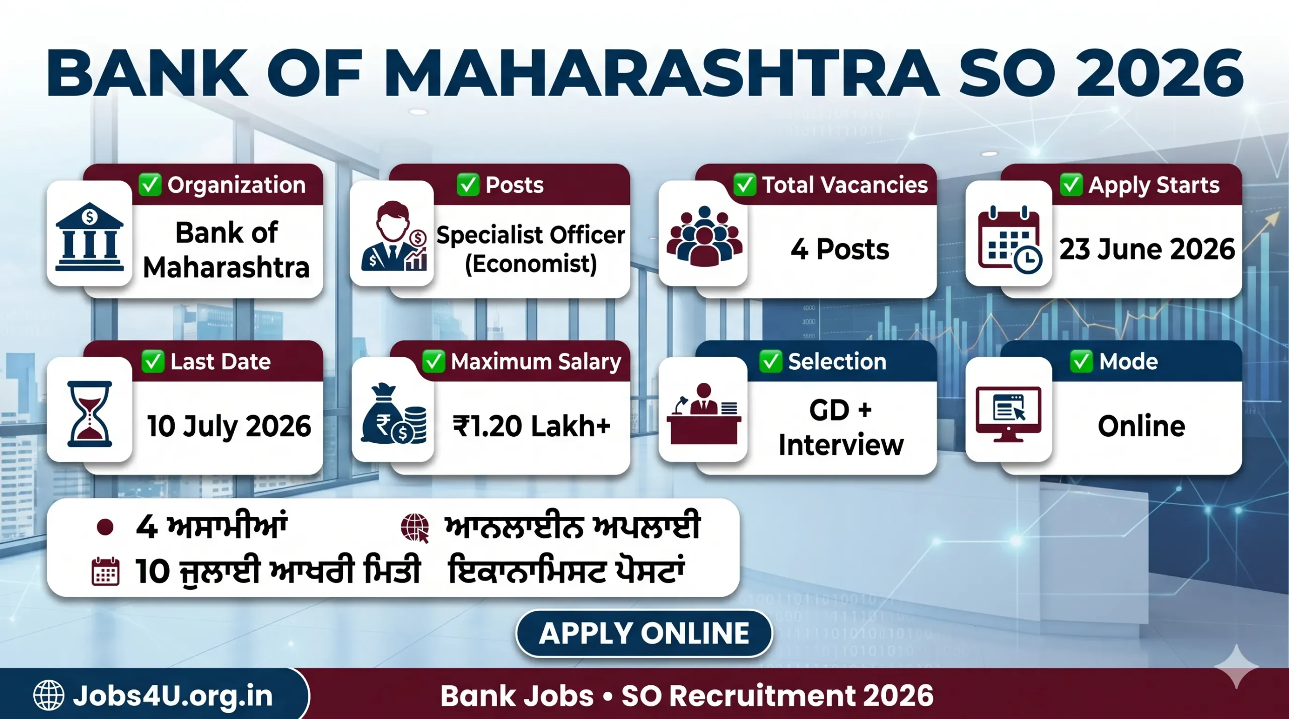 Bank of Maharashtra Specialist Officer Recruitment 2026 overview showing vacancy salary eligibility and application dates