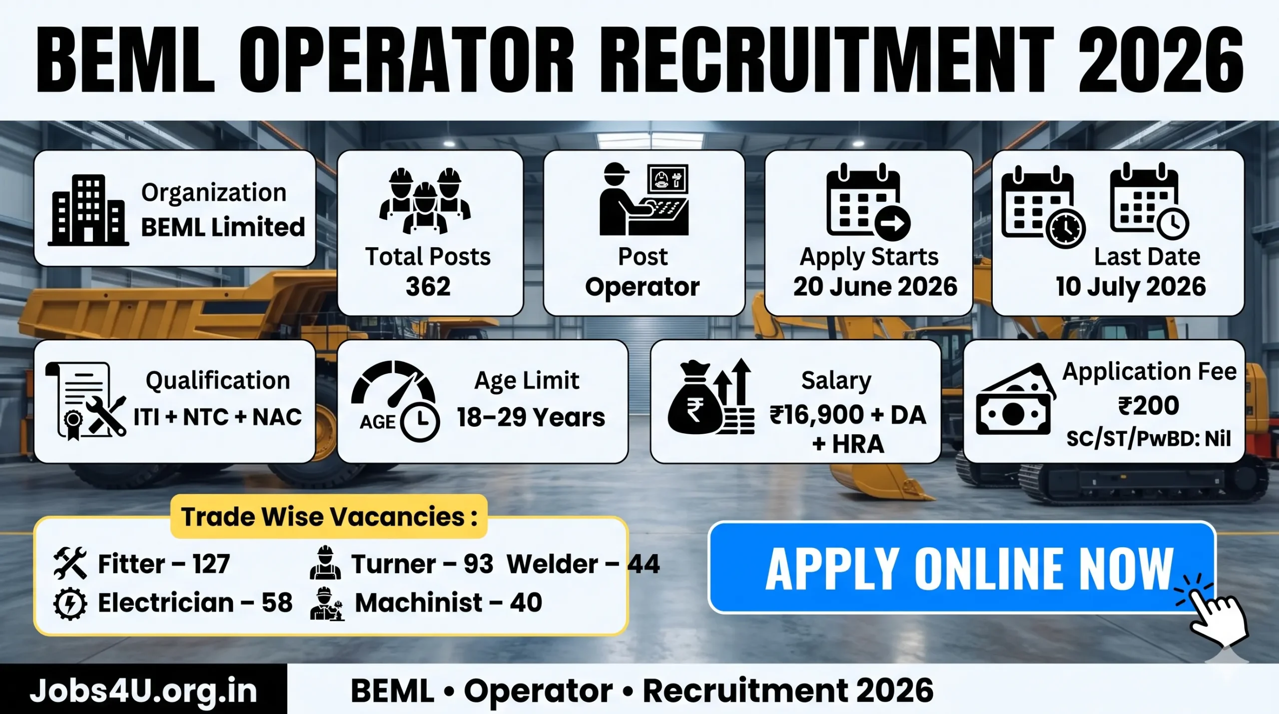 BEML Operator Recruitment 2026 overview showing vacancies eligibility salary age limit and important dates