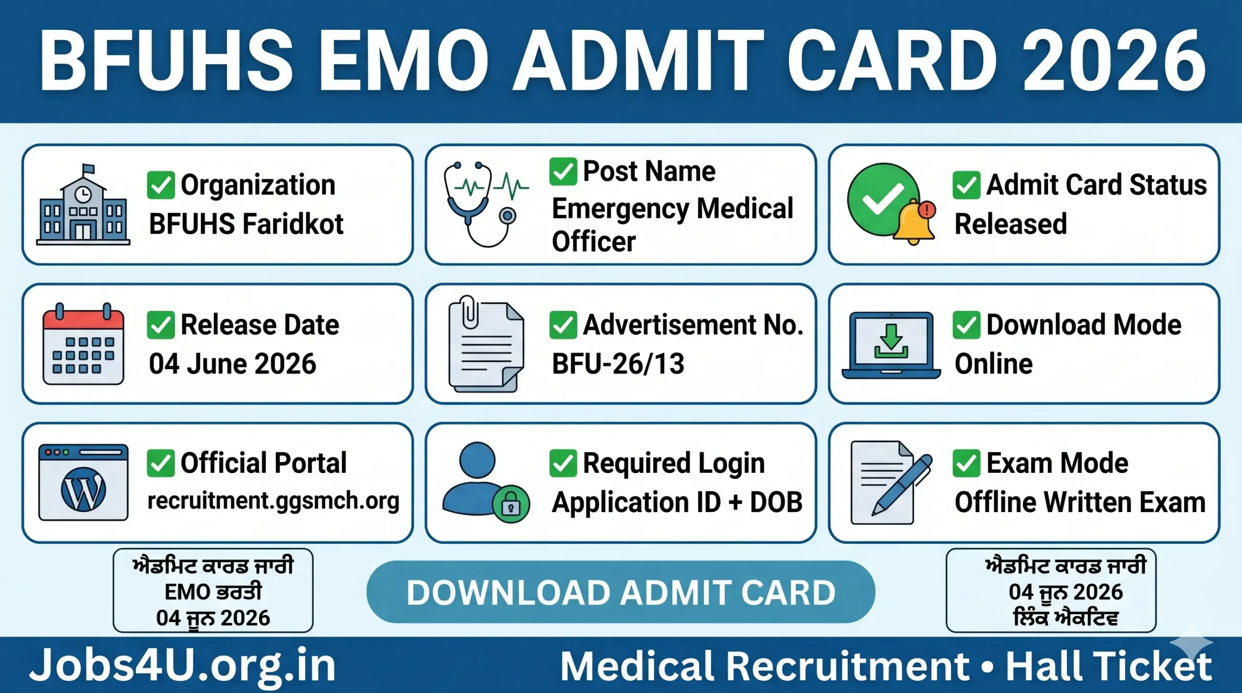 BFUHS EMO Admit Card 2026 overview showing download process and examination details
