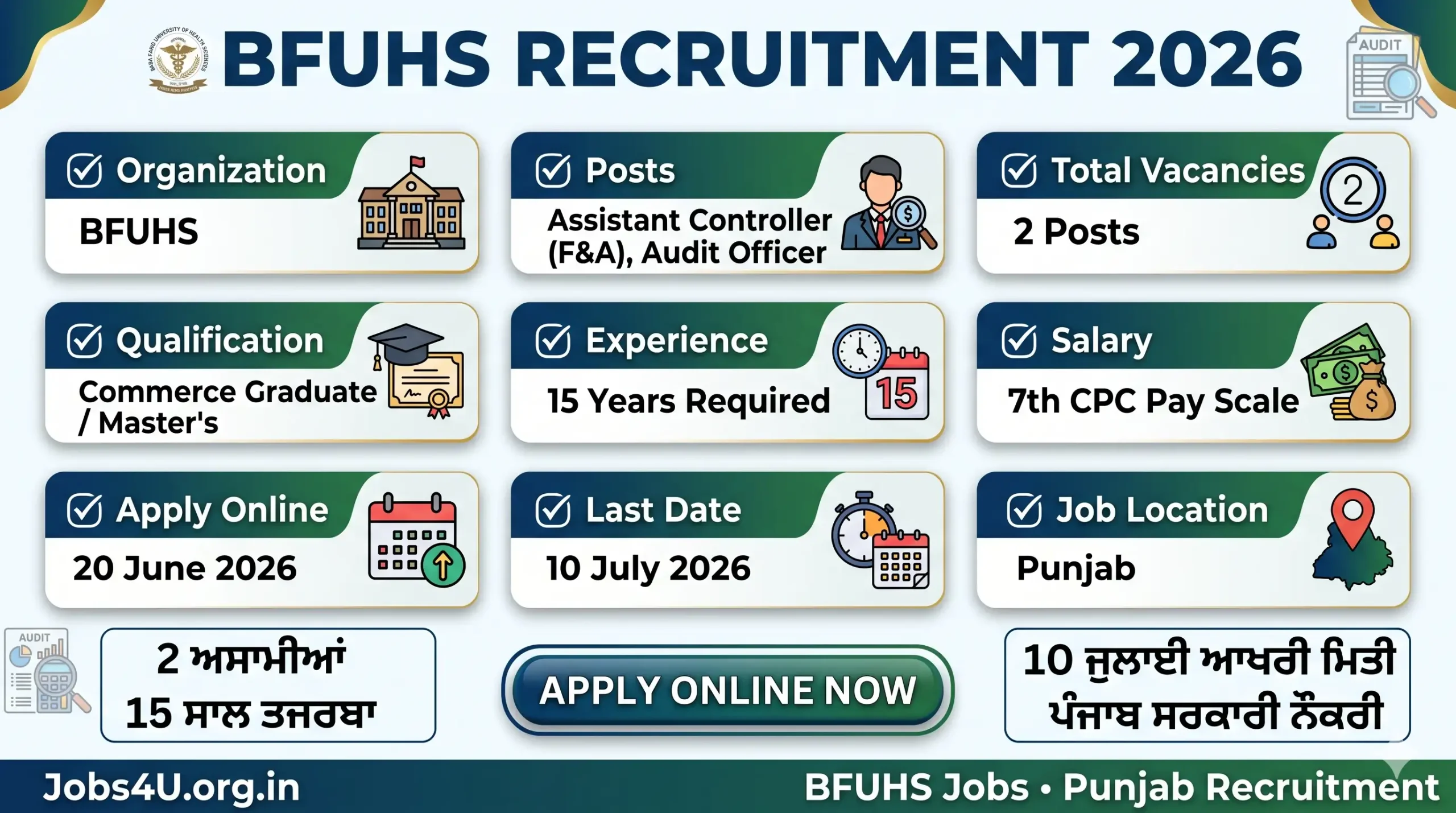 BFUHS Assistant Controller Recruitment 2026 overview showing vacancies eligibility experience and important dates