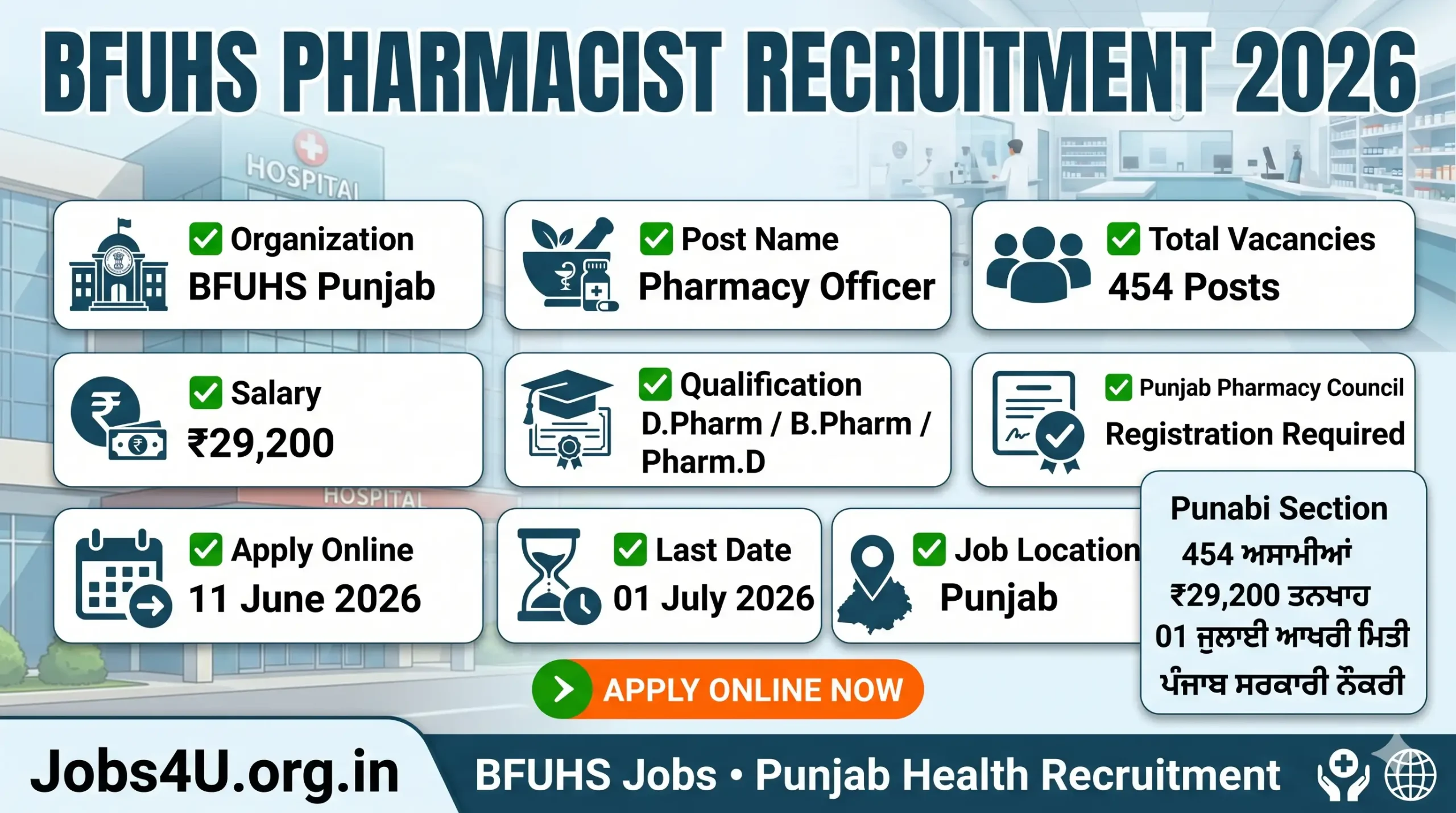 BFUHS Pharmacist Recruitment 2026 overview showing vacancies salary eligibility and important dates