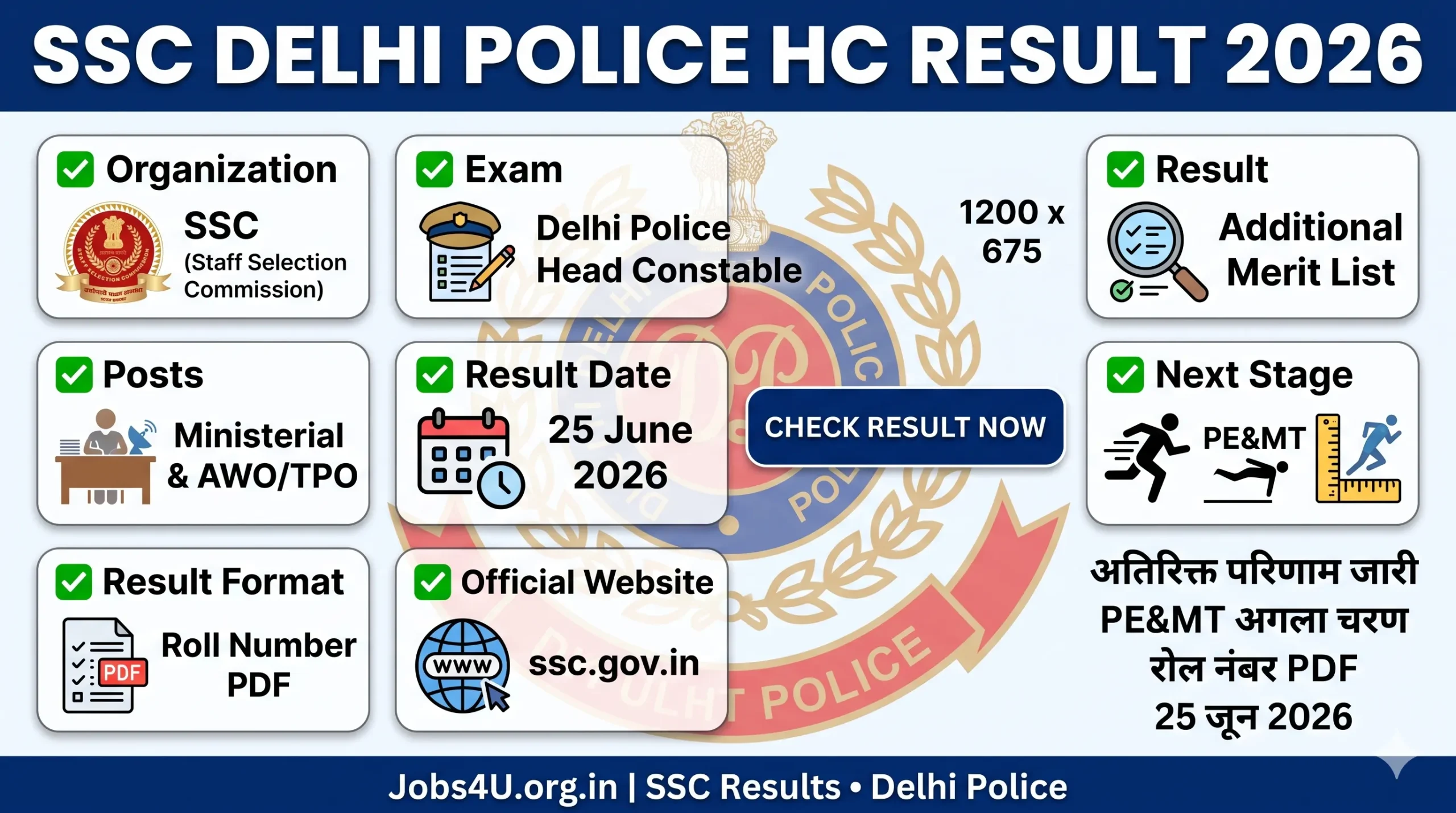 SSC Delhi Police Head Constable Additional Result 2026 overview with result date and PE MT details