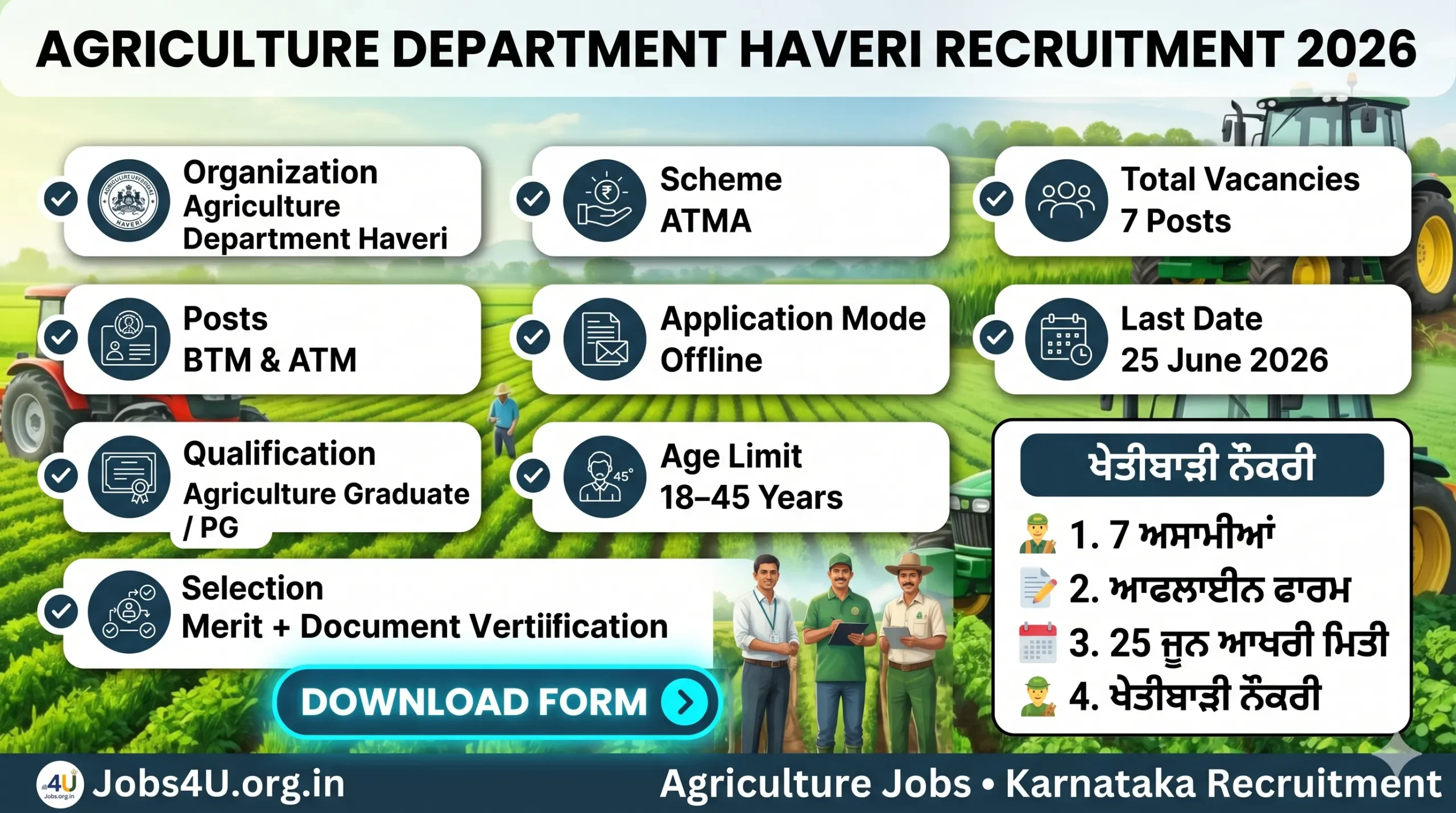 Agriculture Department Haveri Recruitment 2026 overview showing vacancies eligibility and offline application details