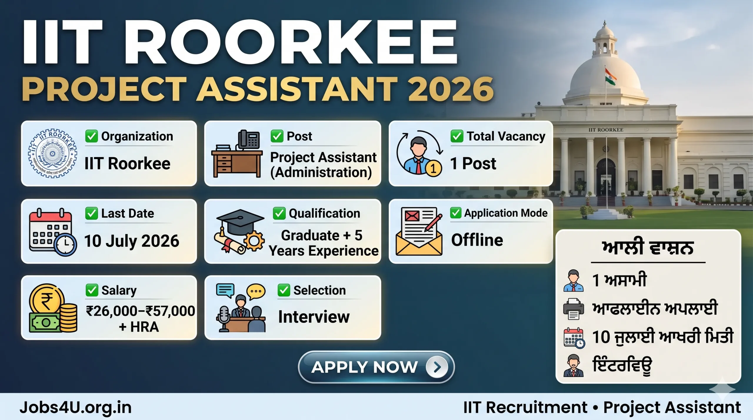 IIT Roorkee Project Assistant Recruitment 2026 overview showing eligibility salary application mode and important dates