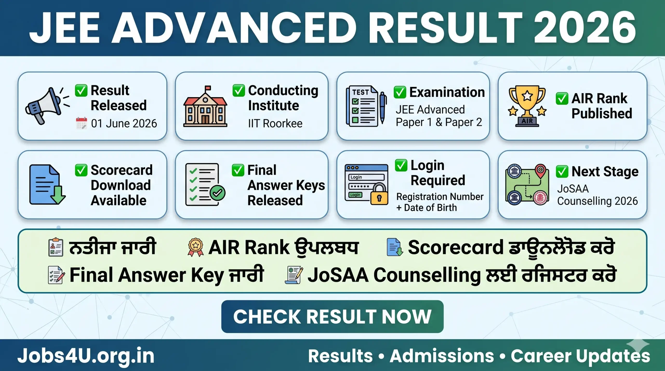 JEE Advanced Result 2026 infographic showing AIR rank scorecard answer key and JoSAA counselling information