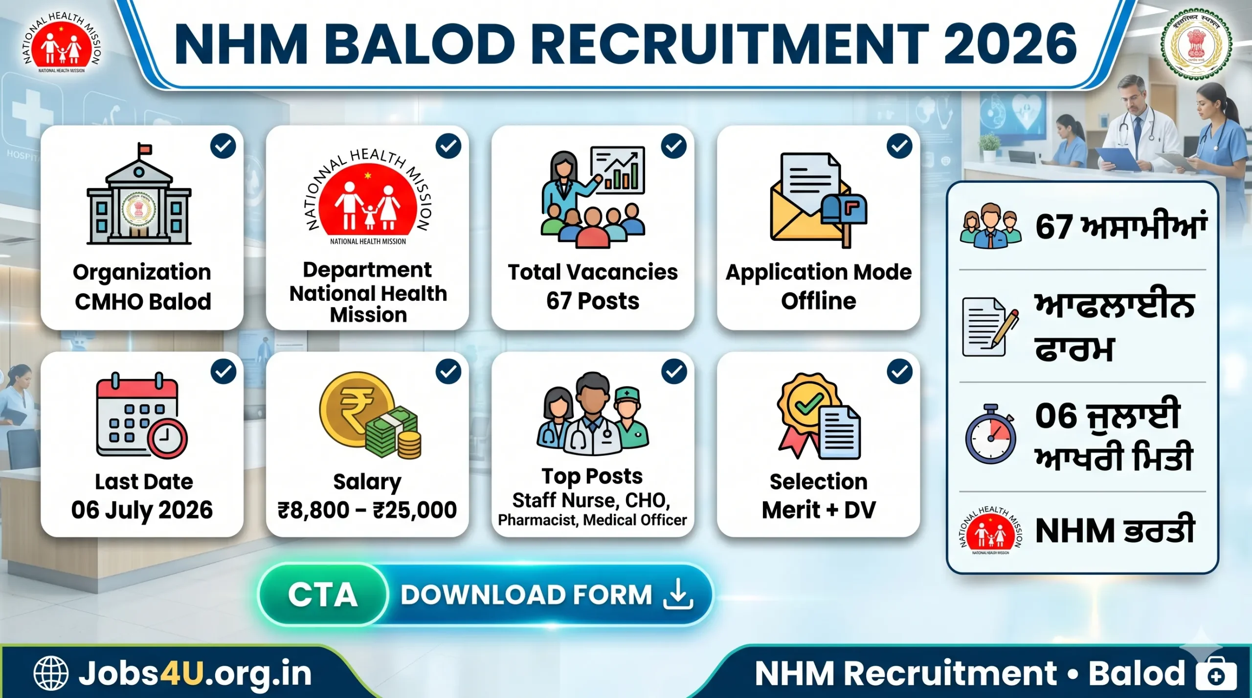 NHM Balod Recruitment 2026 overview showing vacancy salary eligibility and offline application details