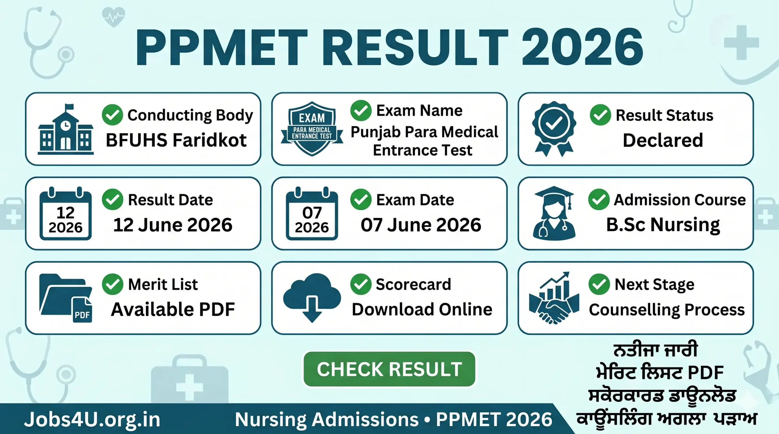 BFUHS PPMET Result 2026 overview showing merit list scorecard and counselling information