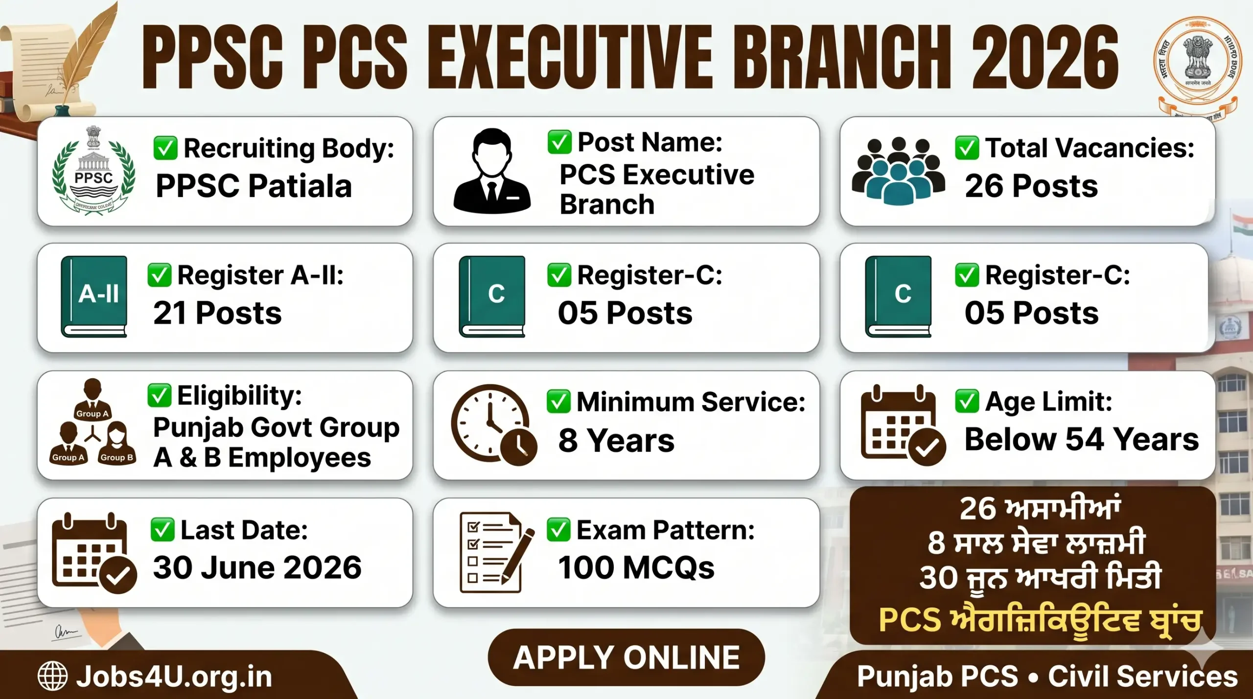 PPSC PCS Executive Branch Recruitment 2026 overview showing vacancies eligibility and application dates