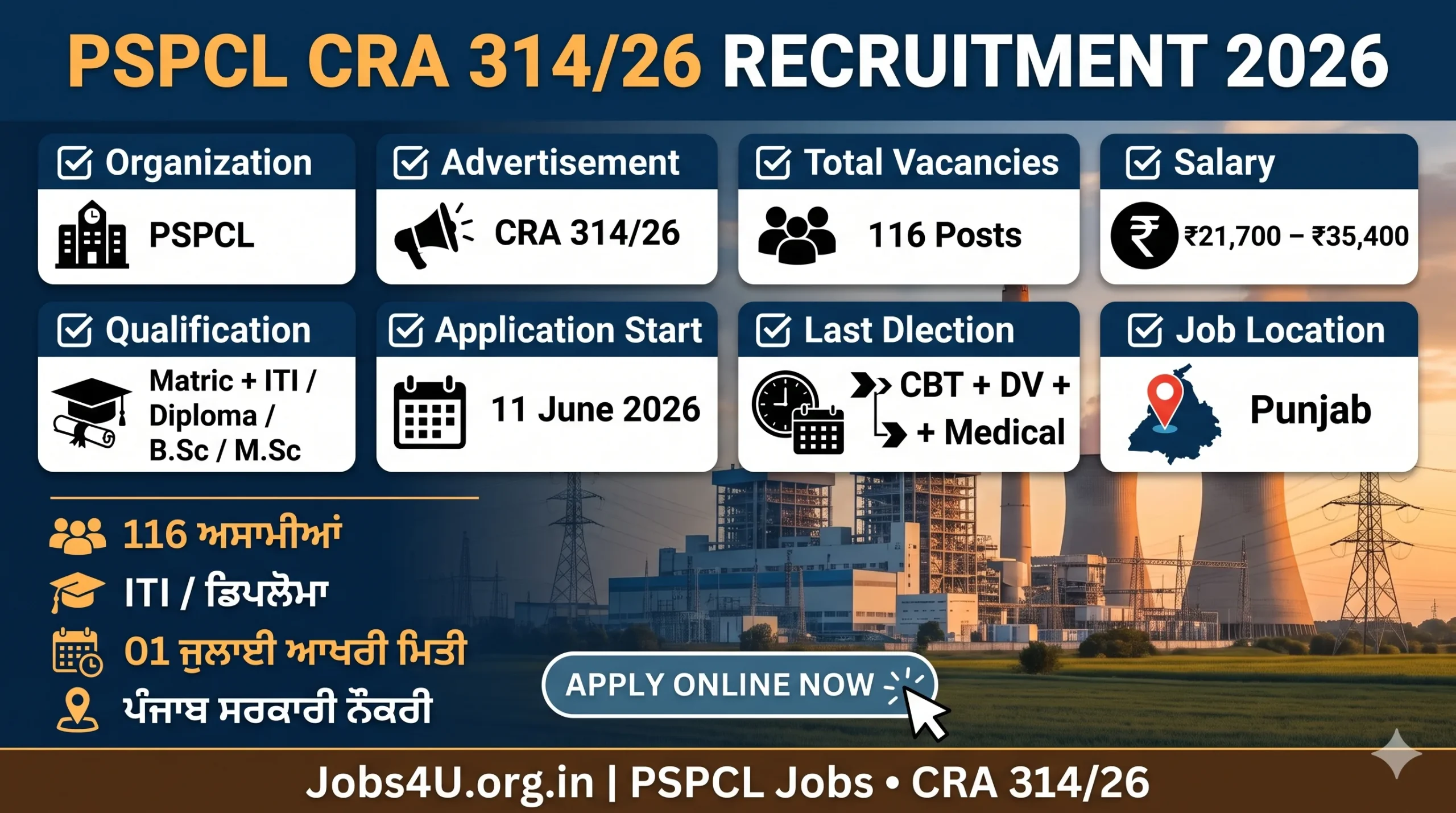 PSPCL CRA 314/26 Recruitment 2026 overview showing vacancies salary eligibility and important dates