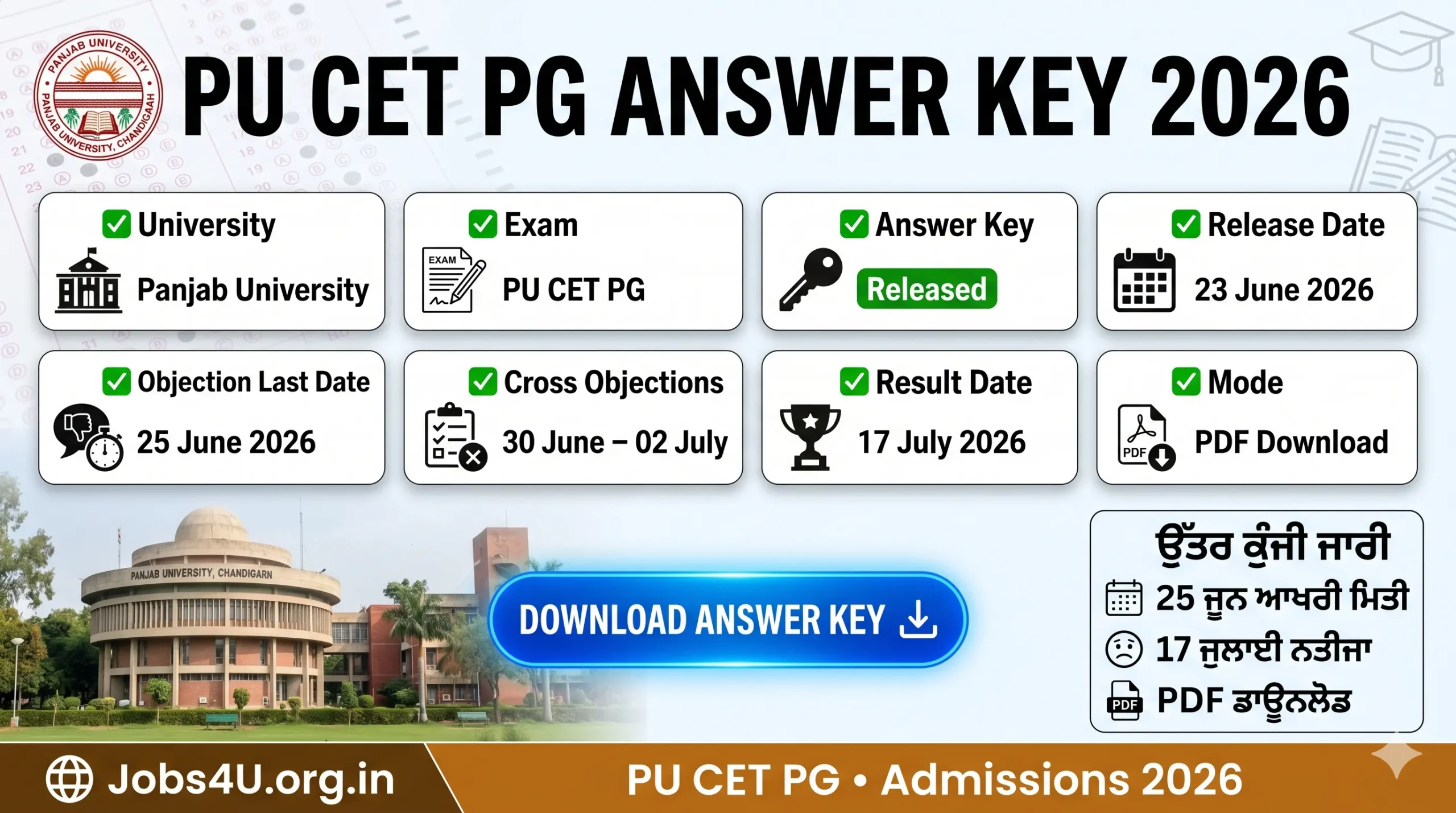 PU CET PG Answer Key 2026 overview showing objection dates result schedule and PDF download details