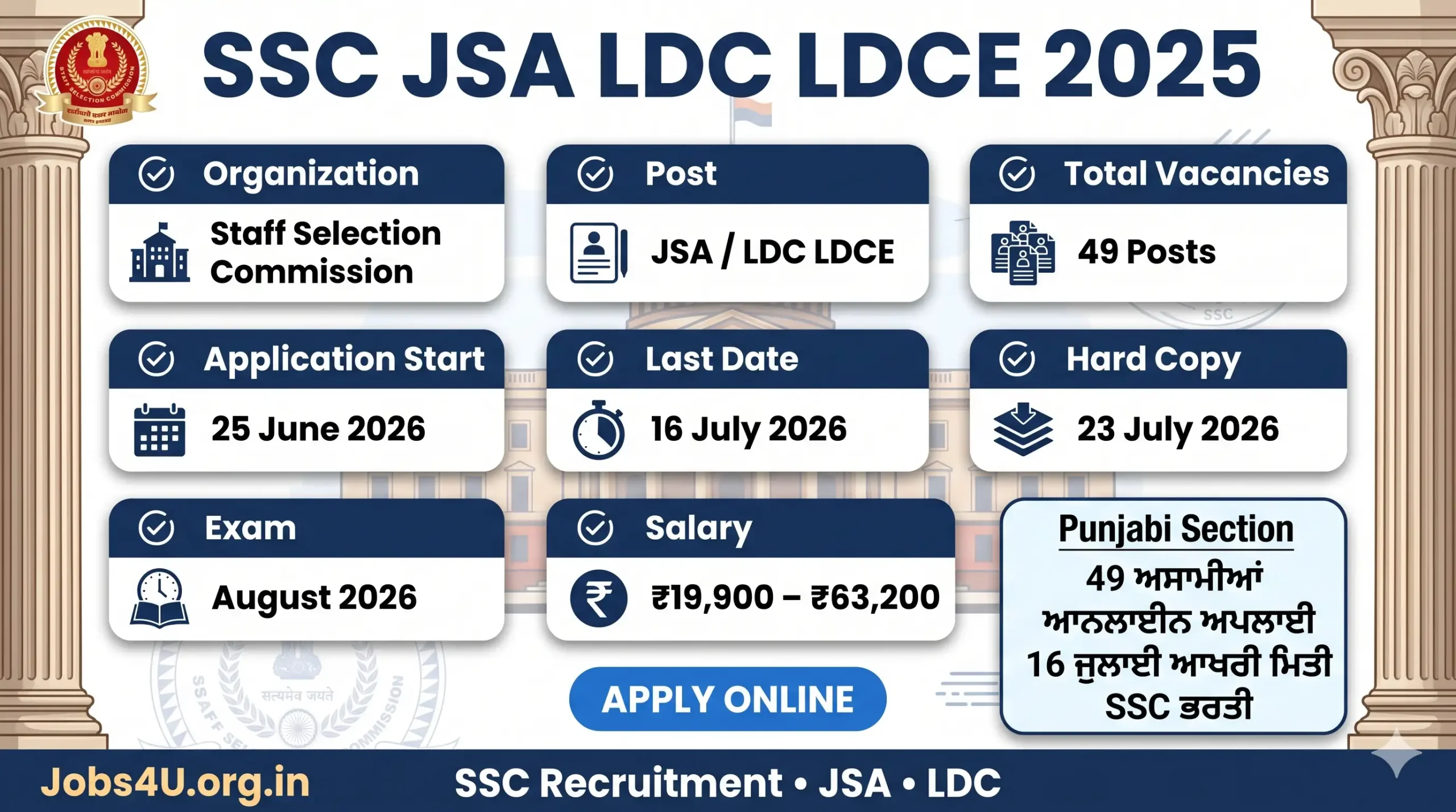 SSC JSA LDC LDCE 2025 recruitment overview showing vacancy details eligibility salary and application dates