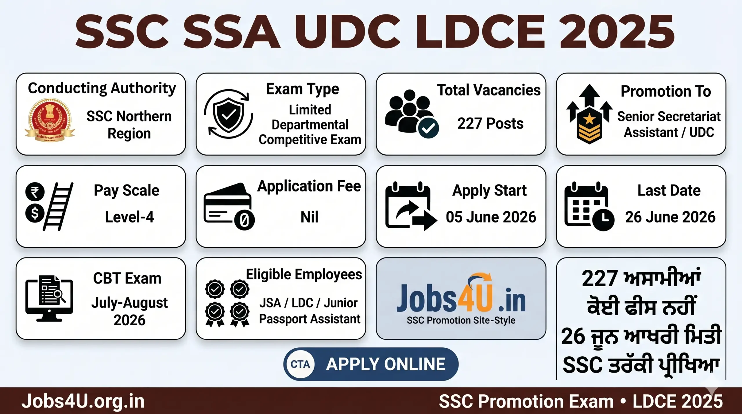 SSC SSA UDC Departmental Exam 2025 overview showing vacancies eligibility and important dates