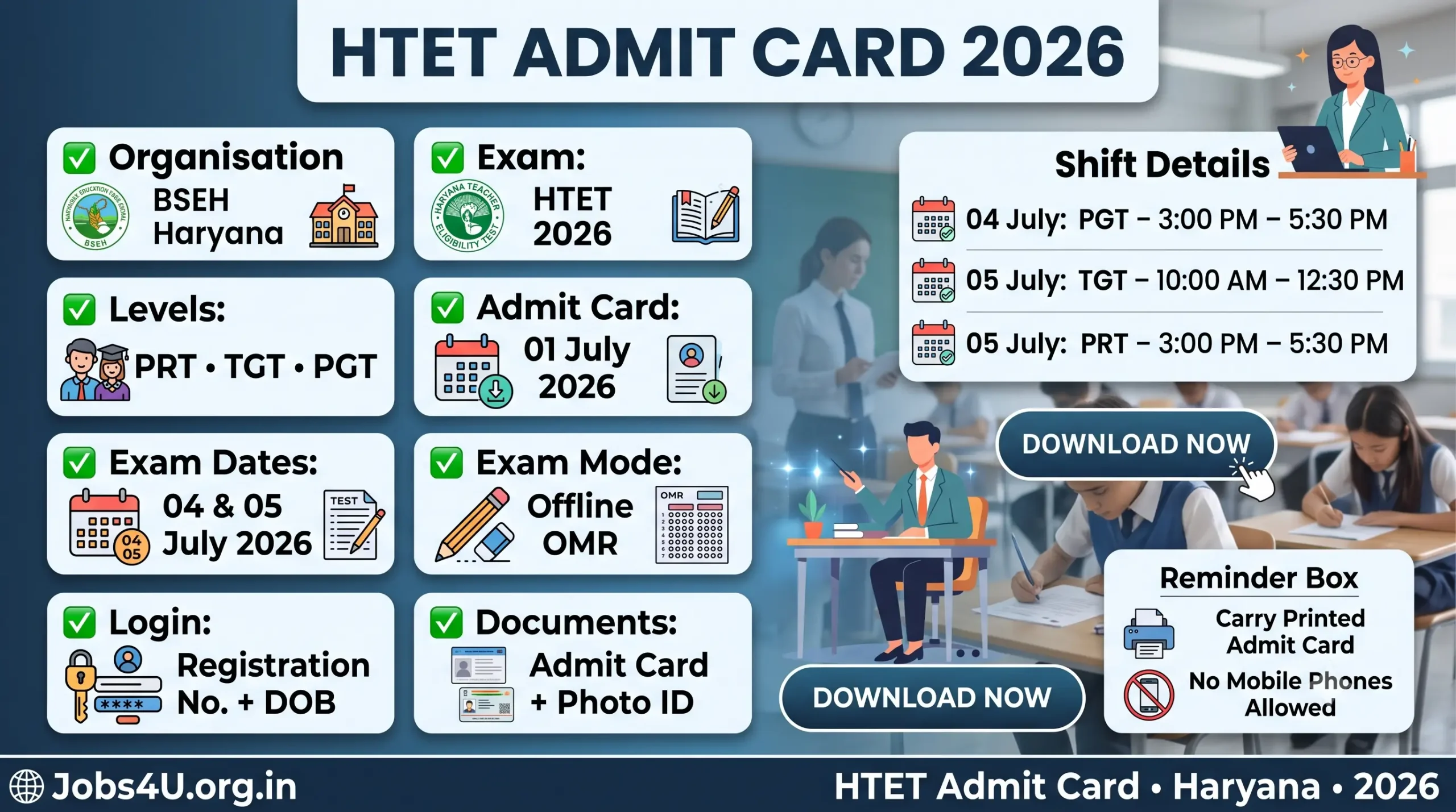 HTET Admit Card 2026 overview showing exam dates shift timings login details and important instructions