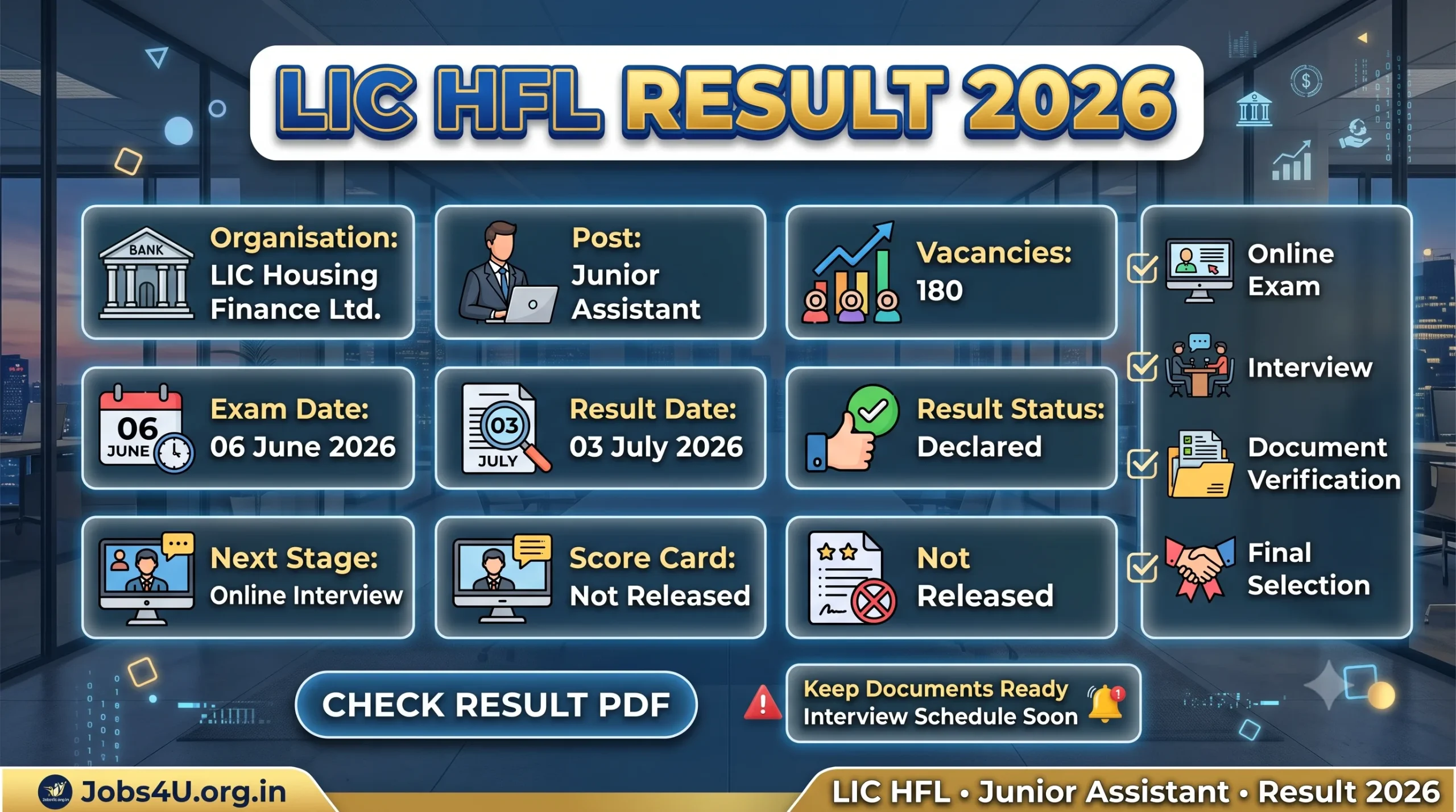 LIC HFL Junior Assistant Result 2026 overview showing vacancies result date interview and selection process