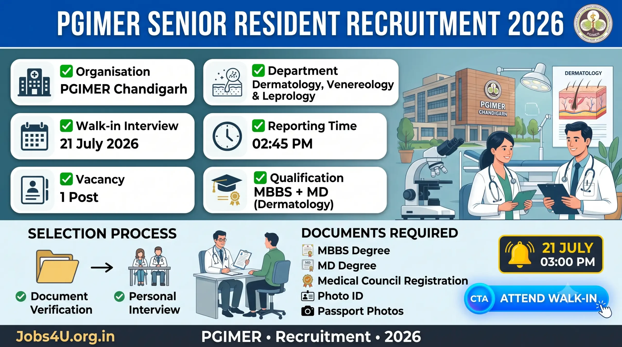 PGIMER Senior Resident Recruitment 2026 overview showing interview date eligibility and documents