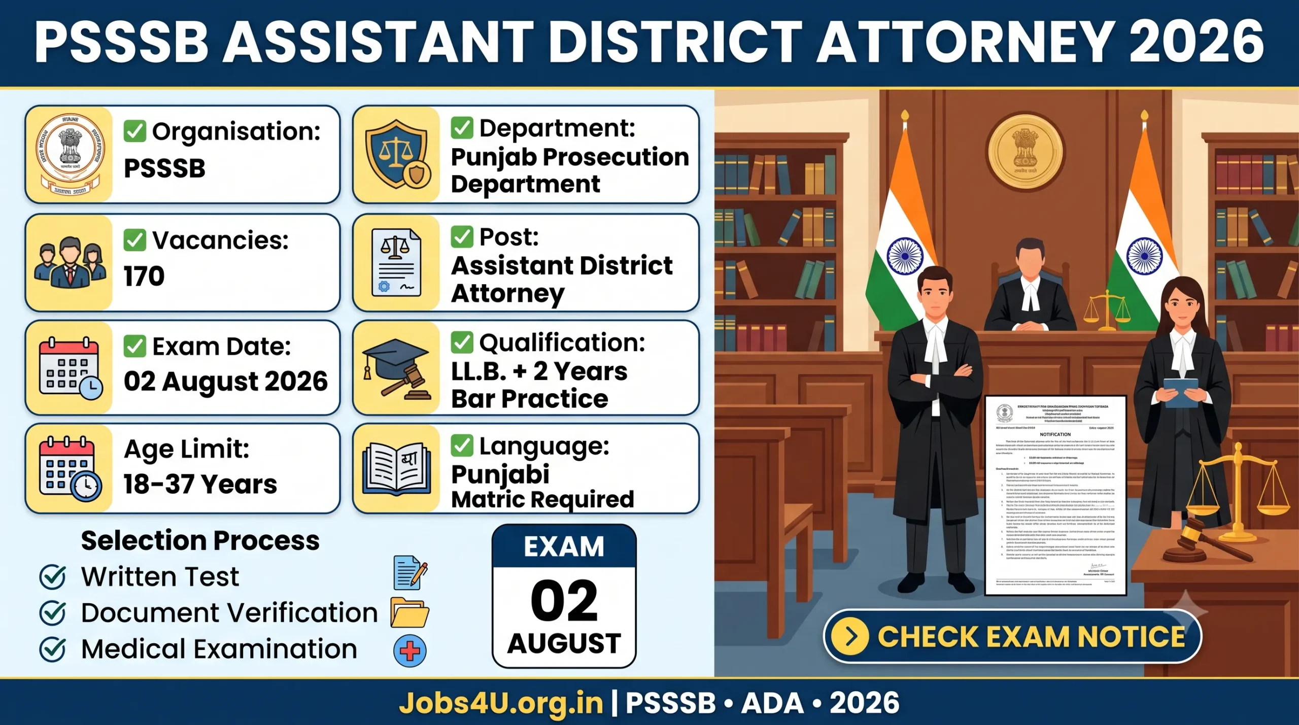 PSSSB Assistant District Attorney Recruitment 2026 overview showing exam date eligibility and selection process