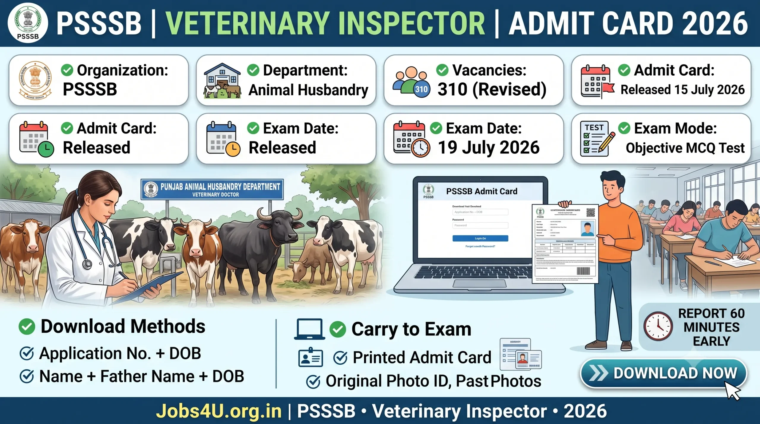 PSSSB Veterinary Inspector Admit Card 2026 overview showing exam date download process and required documents