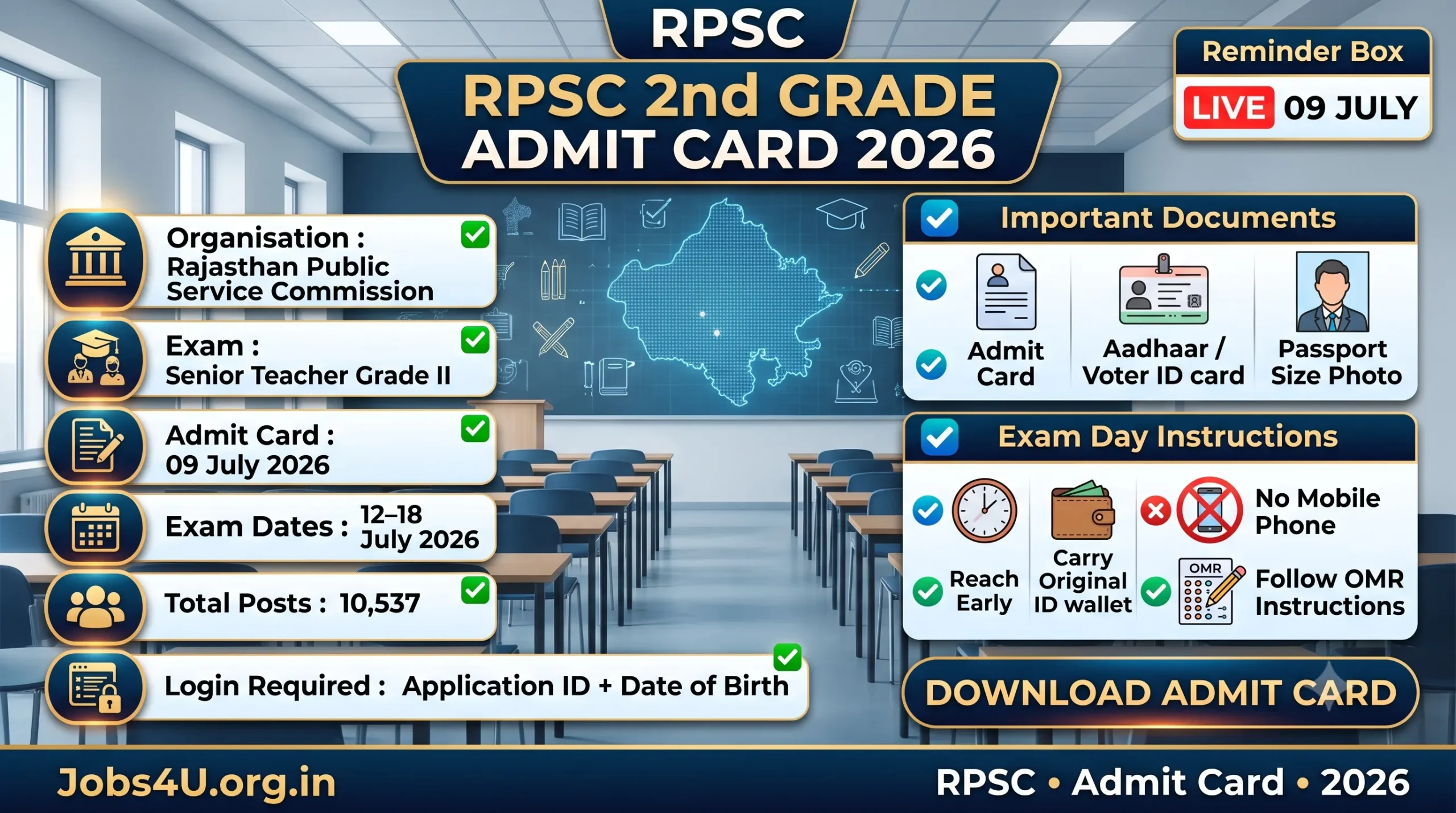 RPSC 2nd Grade Admit Card 2026 overview showing admit card date exam schedule and download process